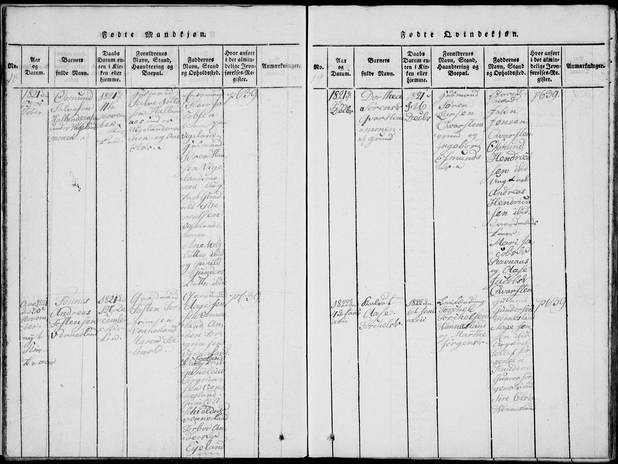 Vennesla sokneprestkontor, SAK/1111-0045/Fa/Fab/L0003: Parish register (official) no. A 3, 1820-1834, p. 18-19