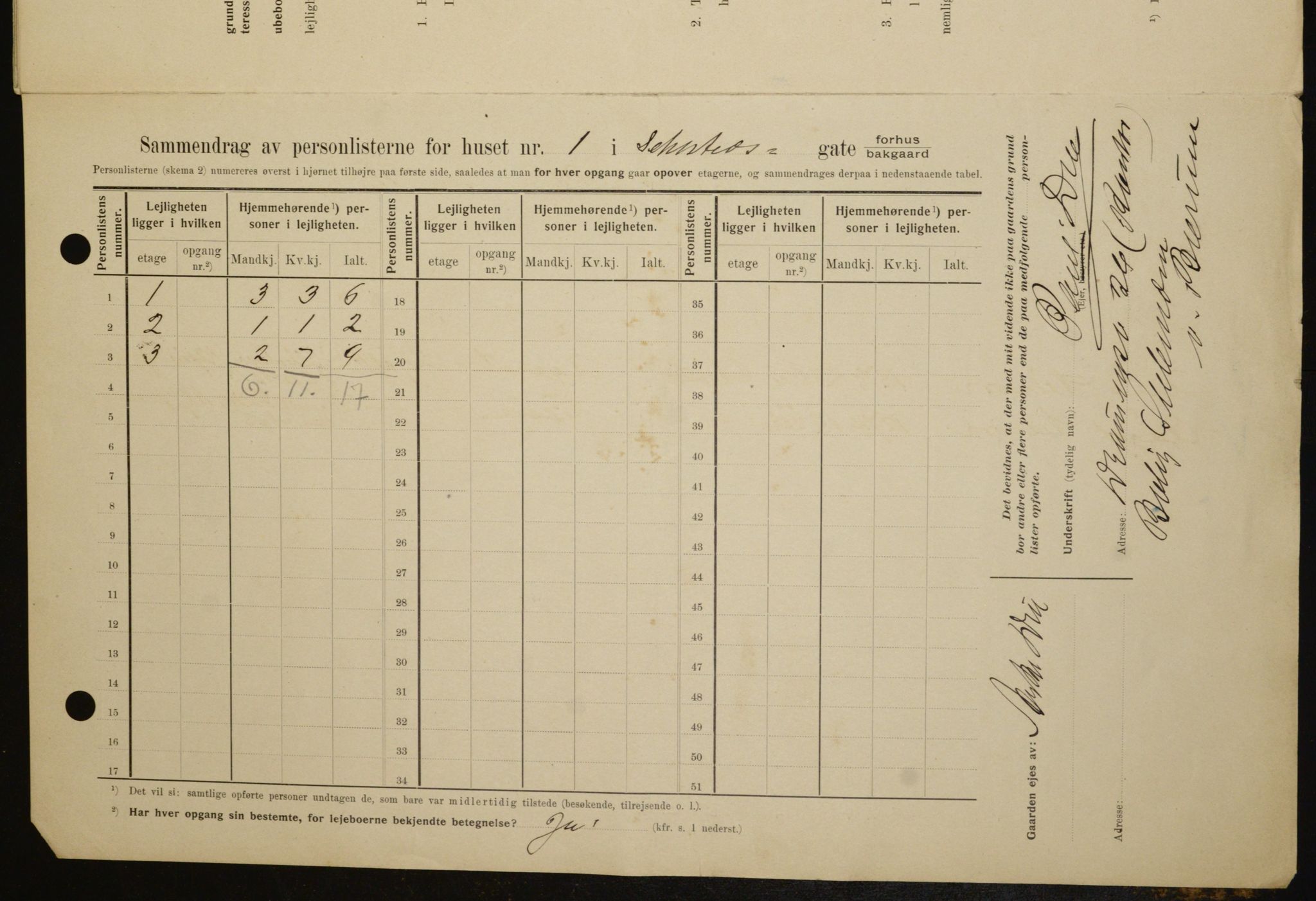 OBA, Municipal Census 1909 for Kristiania, 1909, p. 85112