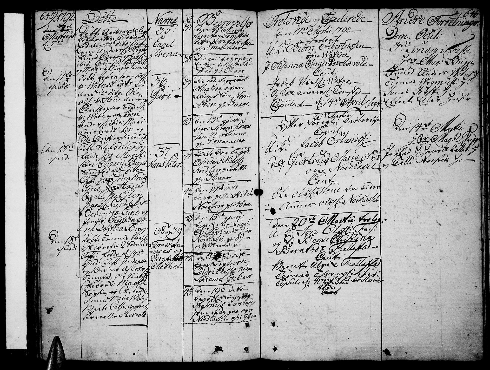 Lista sokneprestkontor, SAK/1111-0027/F/Fa/L0004: Parish register (official) no. A 4, 1768-1794, p. 645-646