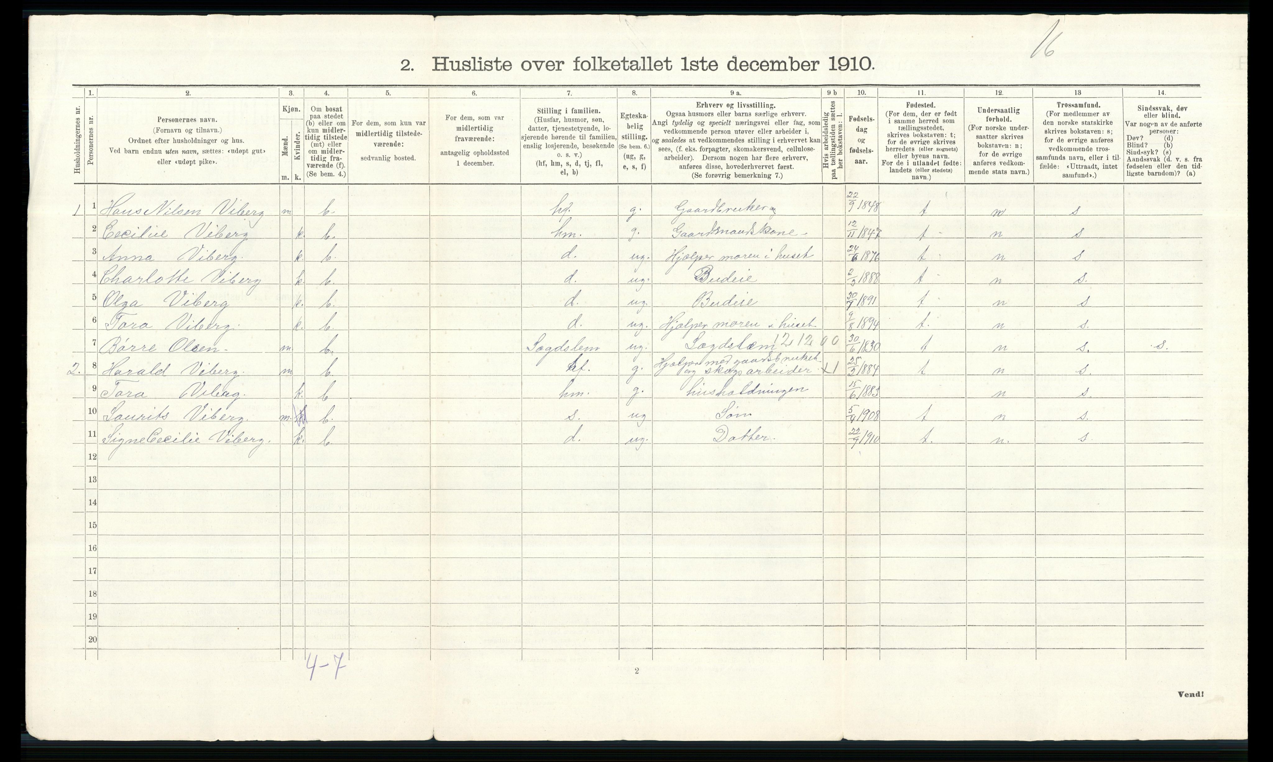 RA, 1910 census for Vardal, 1910, p. 47