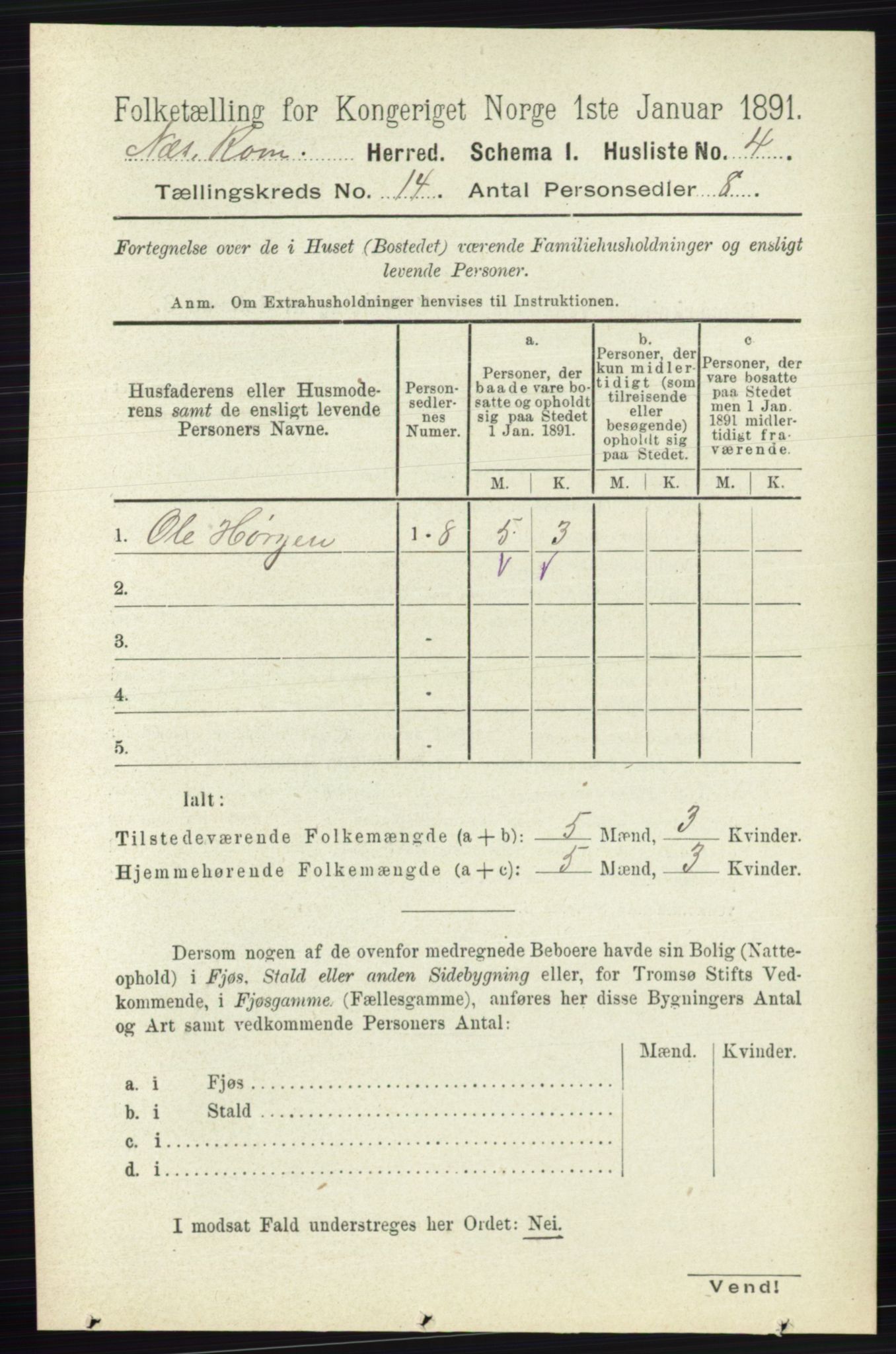 RA, 1891 census for 0236 Nes, 1891, p. 8423