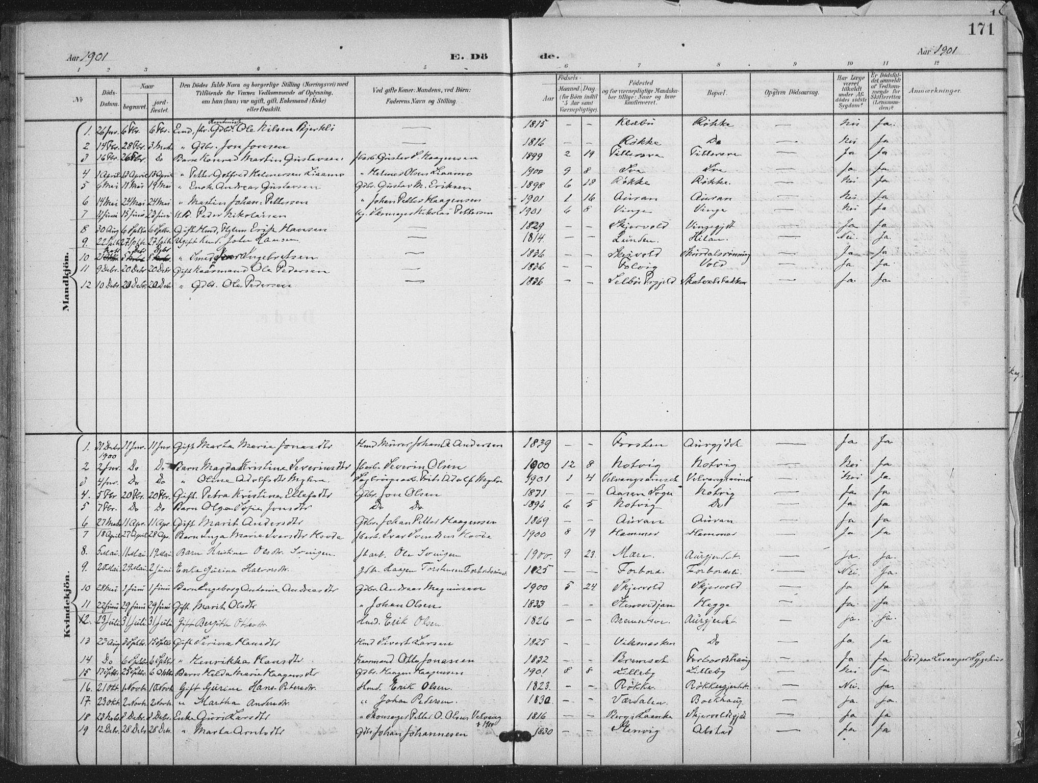 Ministerialprotokoller, klokkerbøker og fødselsregistre - Nord-Trøndelag, SAT/A-1458/712/L0101: Parish register (official) no. 712A02, 1901-1916, p. 171