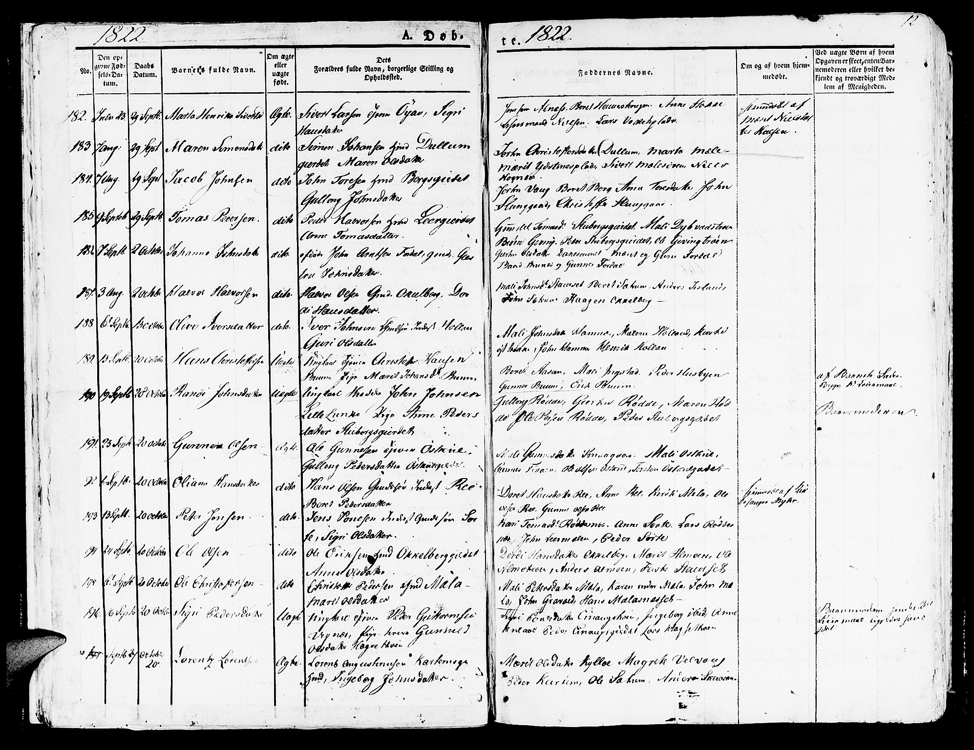 Ministerialprotokoller, klokkerbøker og fødselsregistre - Nord-Trøndelag, AV/SAT-A-1458/709/L0070: Parish register (official) no. 709A10, 1820-1832, p. 12