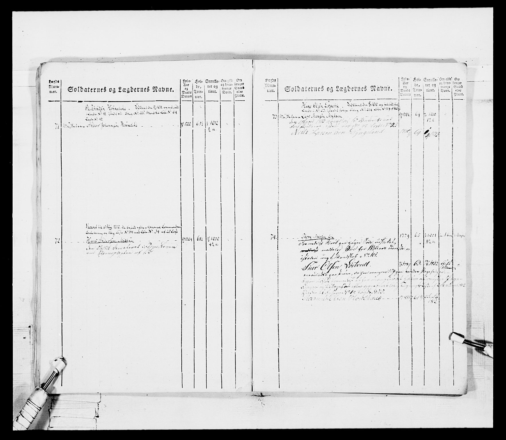 Generalitets- og kommissariatskollegiet, Det kongelige norske kommissariatskollegium, AV/RA-EA-5420/E/Eh/L0099: Bergenhusiske nasjonale infanteriregiment, 1812, p. 248