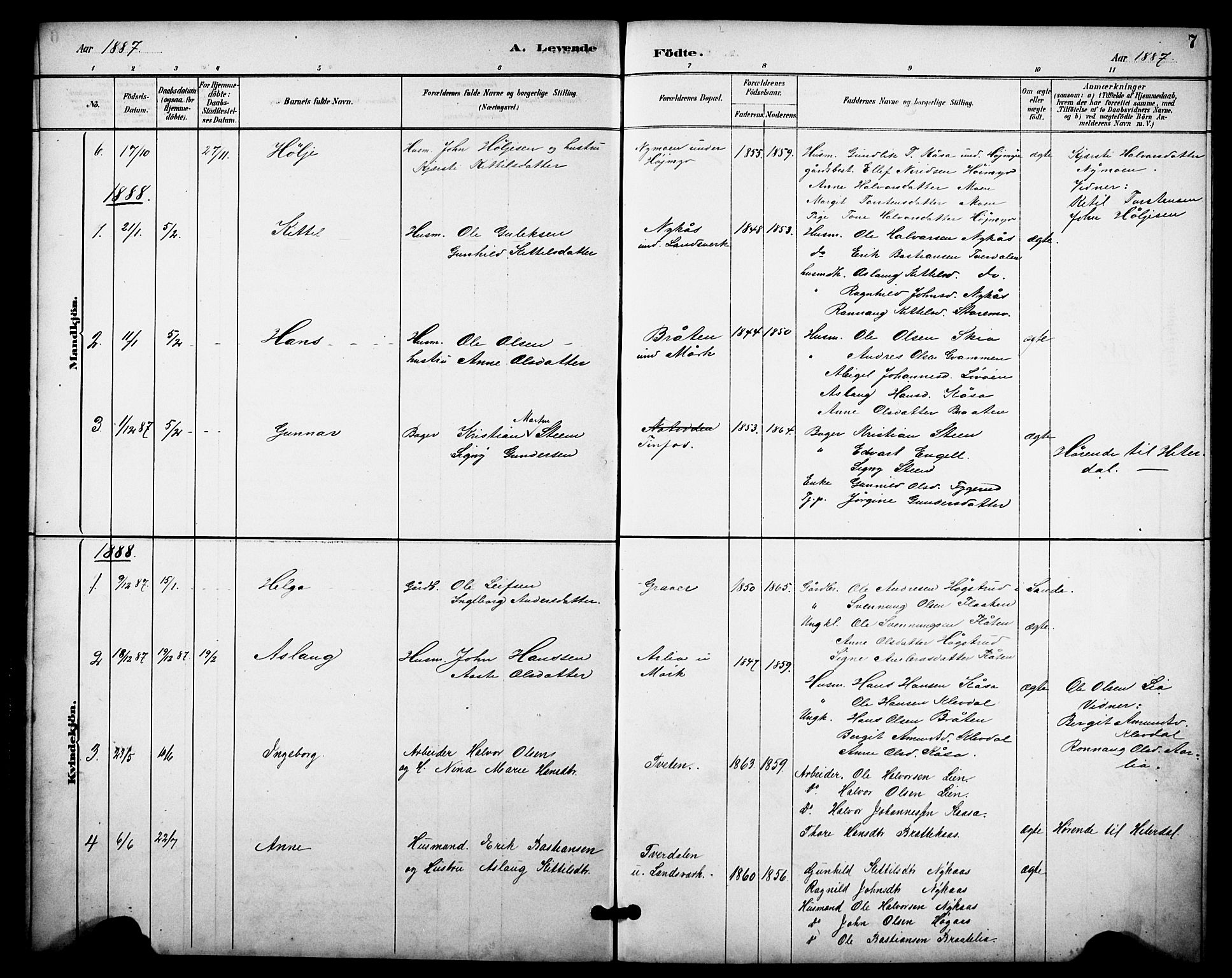 Heddal kirkebøker, SAKO/A-268/F/Fb/L0001: Parish register (official) no. II 1, 1884-1910, p. 7