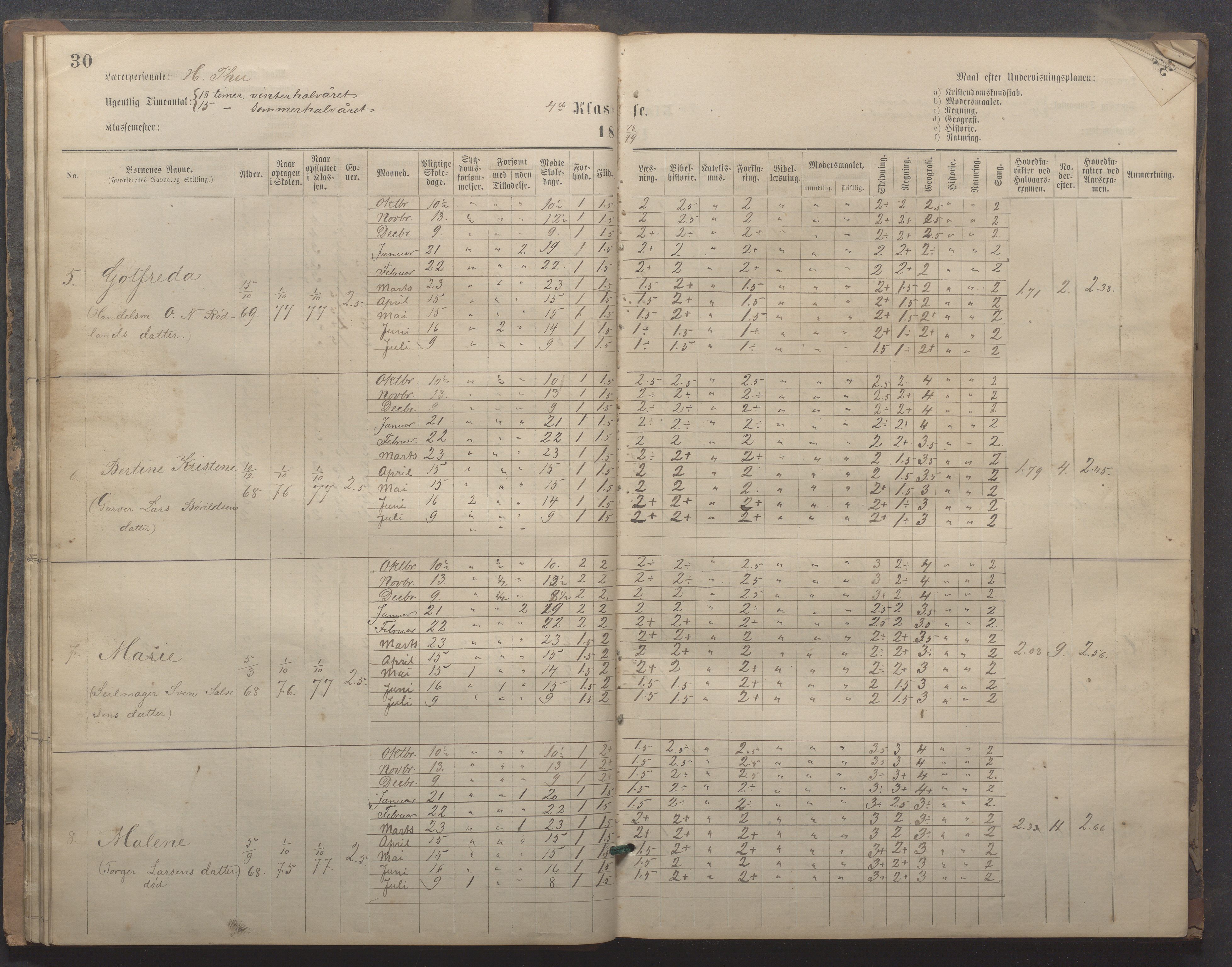 Egersund kommune (Ladested) - Egersund almueskole/folkeskole, IKAR/K-100521/H/L0020: Skoleprotokoll - Almueskolen, 3./4. klasse, 1878-1887, p. 30