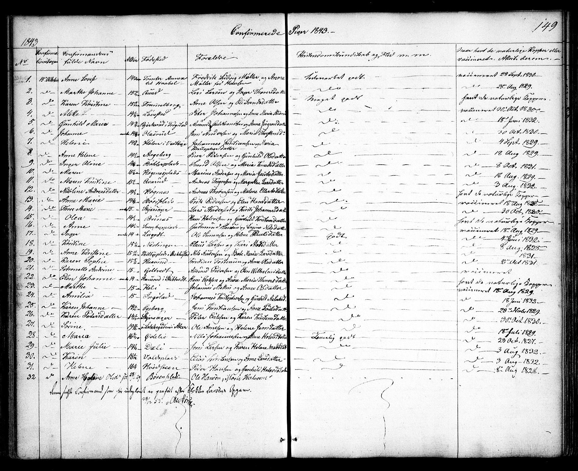 Spydeberg prestekontor Kirkebøker, SAO/A-10924/F/Fa/L0005: Parish register (official) no. I 5, 1842-1862, p. 149