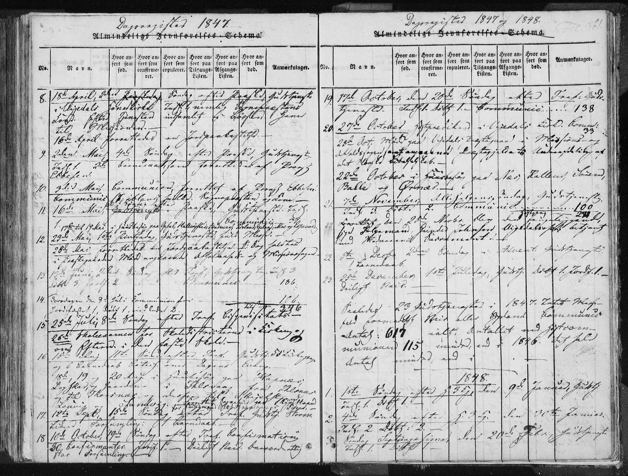 Vikedal sokneprestkontor, SAST/A-101840/01/IV: Parish register (official) no. A 3, 1817-1850, p. 361