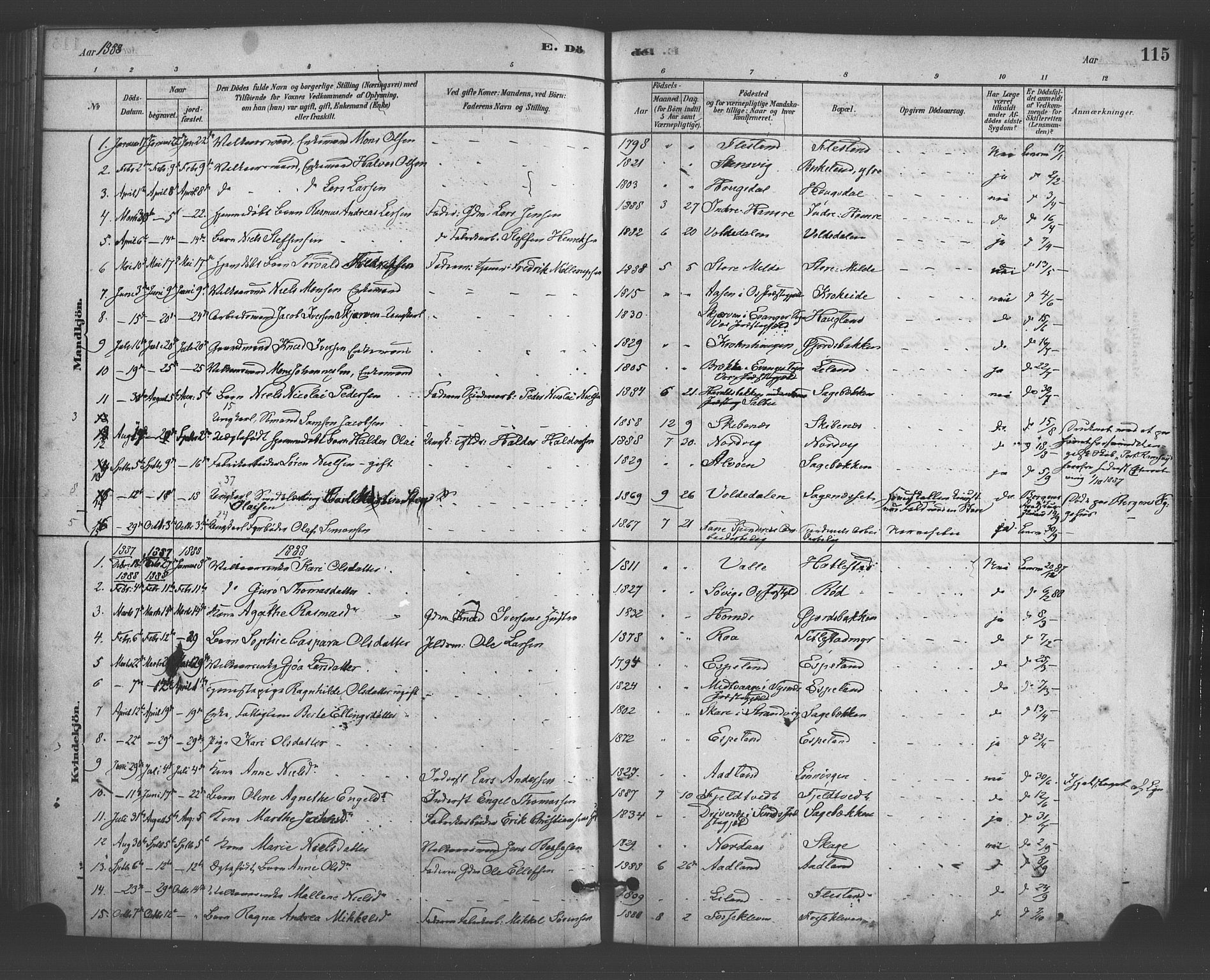 Fana Sokneprestembete, SAB/A-75101/H/Haa/Haab/L0001: Parish register (official) no. B 1, 1878-1889, p. 115