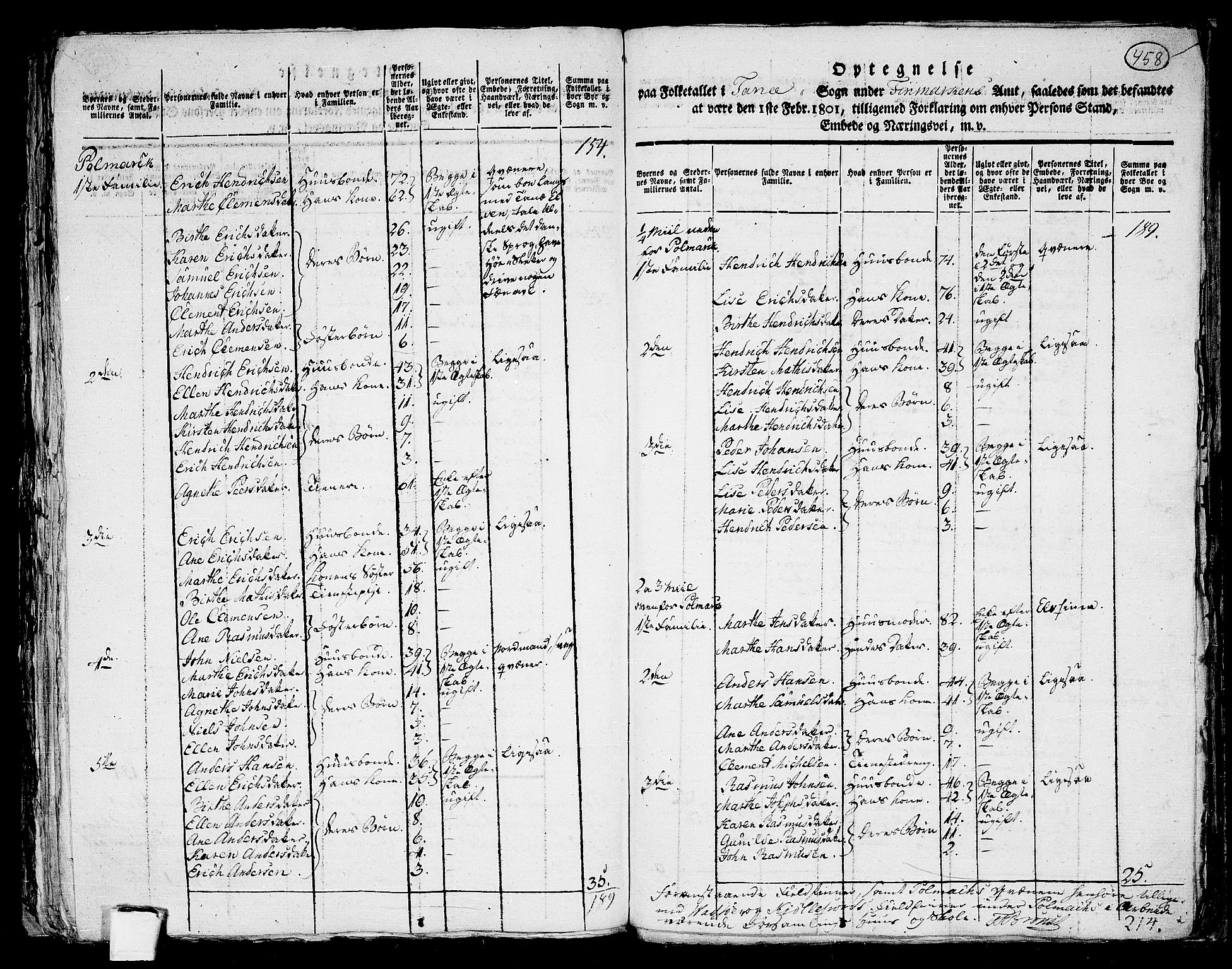 RA, 1801 census for 2022P Kjøllefjord, 1801, p. 457b-458a