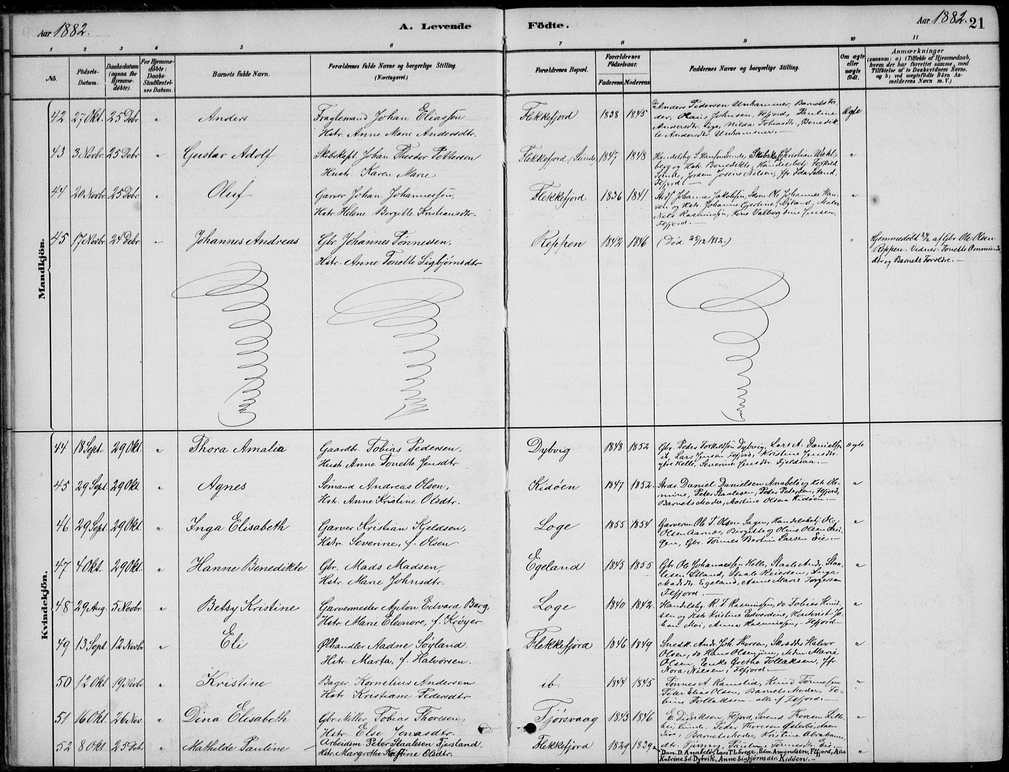 Flekkefjord sokneprestkontor, SAK/1111-0012/F/Fb/Fbc/L0007: Parish register (copy) no. B 7, 1880-1902, p. 21