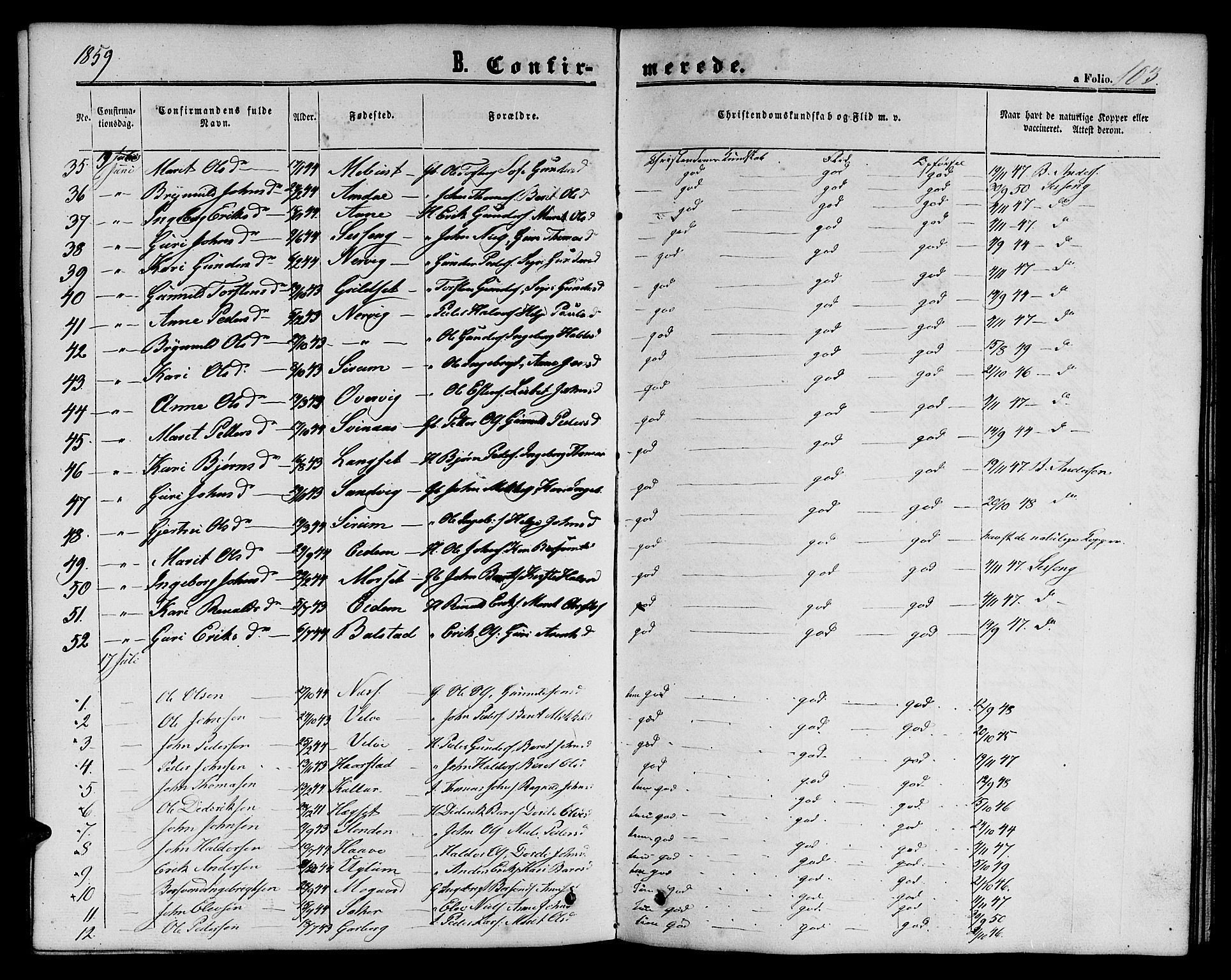 Ministerialprotokoller, klokkerbøker og fødselsregistre - Sør-Trøndelag, SAT/A-1456/695/L1155: Parish register (copy) no. 695C06, 1859-1868, p. 103