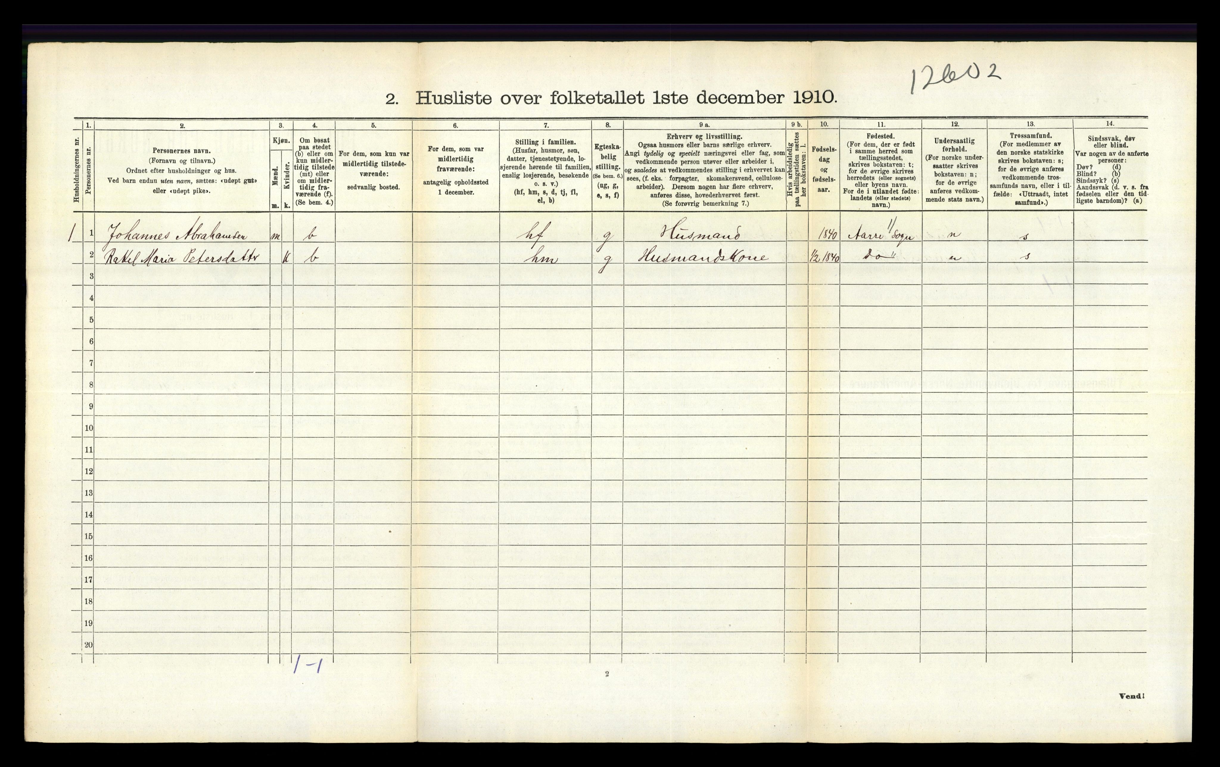 RA, 1910 census for Time, 1910, p. 184