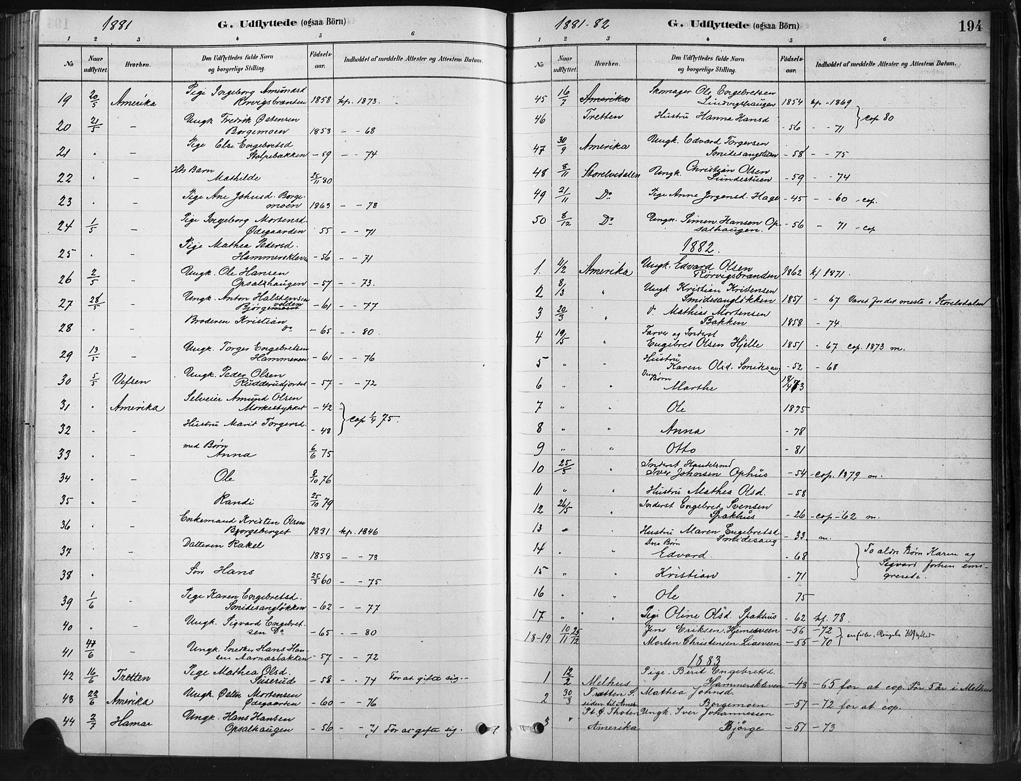 Ringebu prestekontor, AV/SAH-PREST-082/H/Ha/Haa/L0009: Parish register (official) no. 9, 1878-1898, p. 194