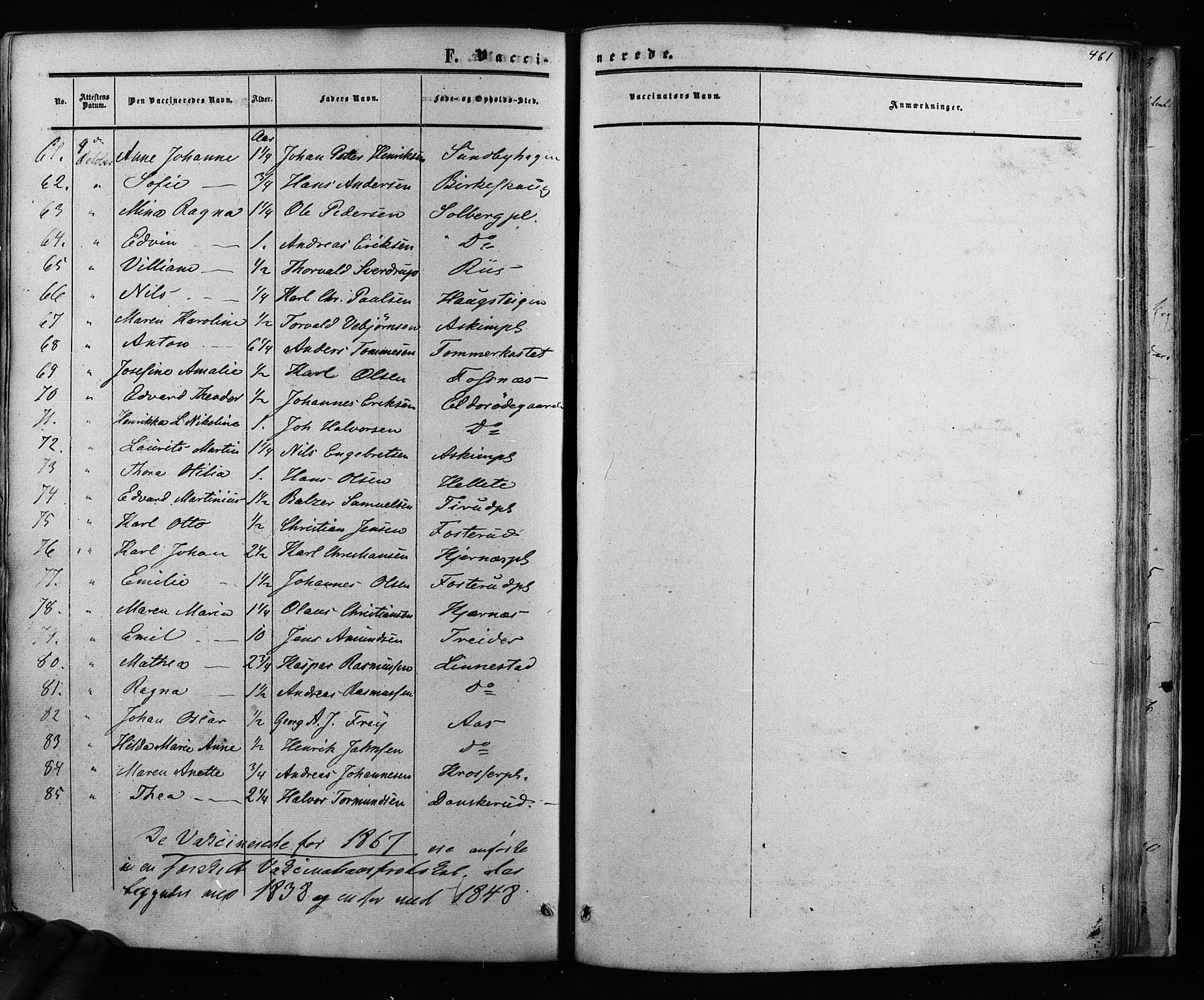 Ås prestekontor Kirkebøker, AV/SAO-A-10894/F/Fa/L0007: Parish register (official) no. I 7, 1854-1870, p. 461