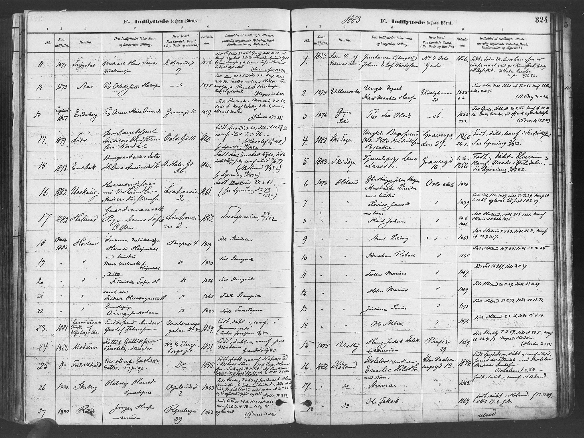 Gamlebyen prestekontor Kirkebøker, SAO/A-10884/F/Fa/L0006: Parish register (official) no. 6, 1881-1890, p. 324