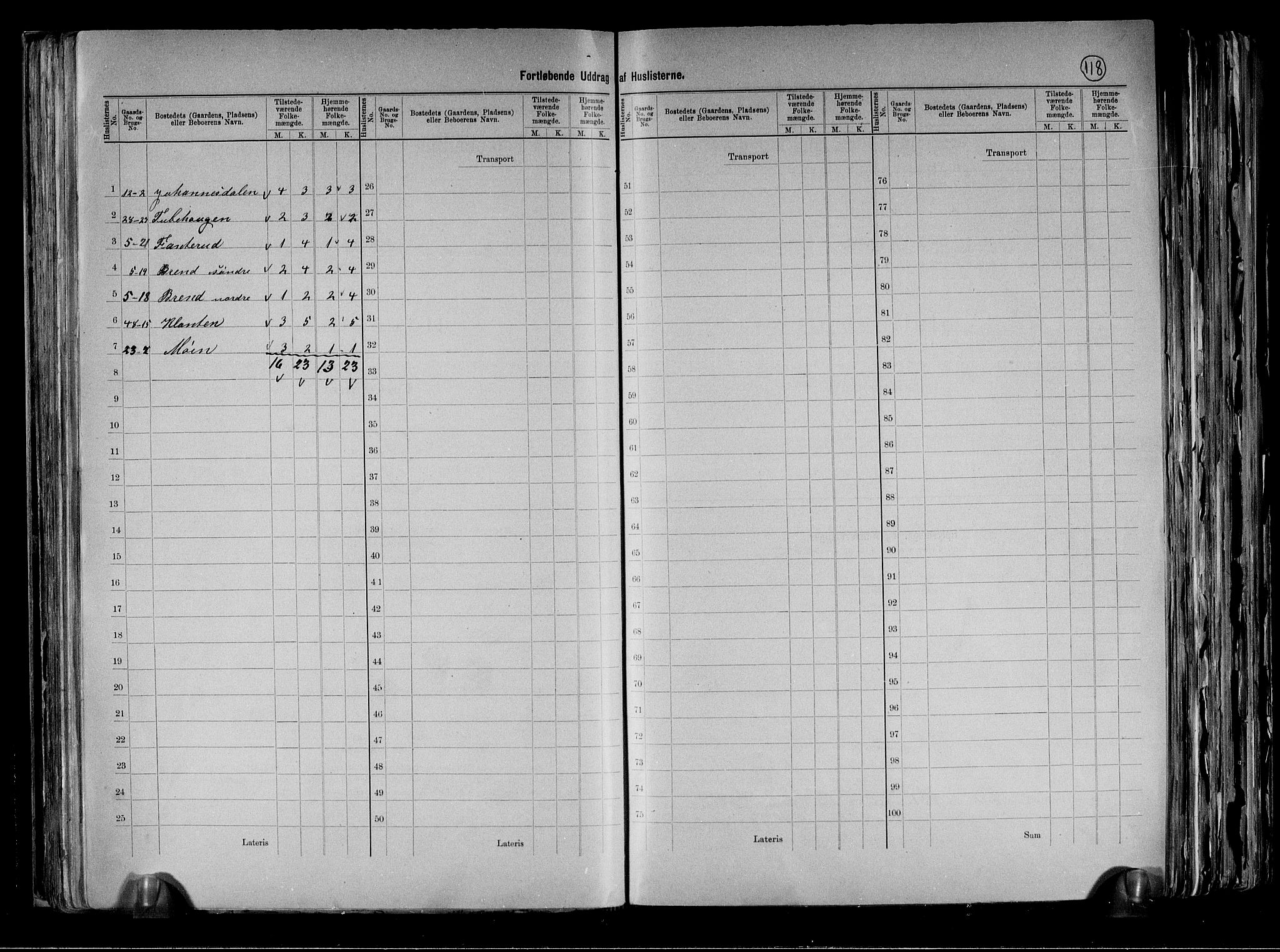 RA, 1891 census for 0617 Gol og Hemsedal, 1891, p. 13