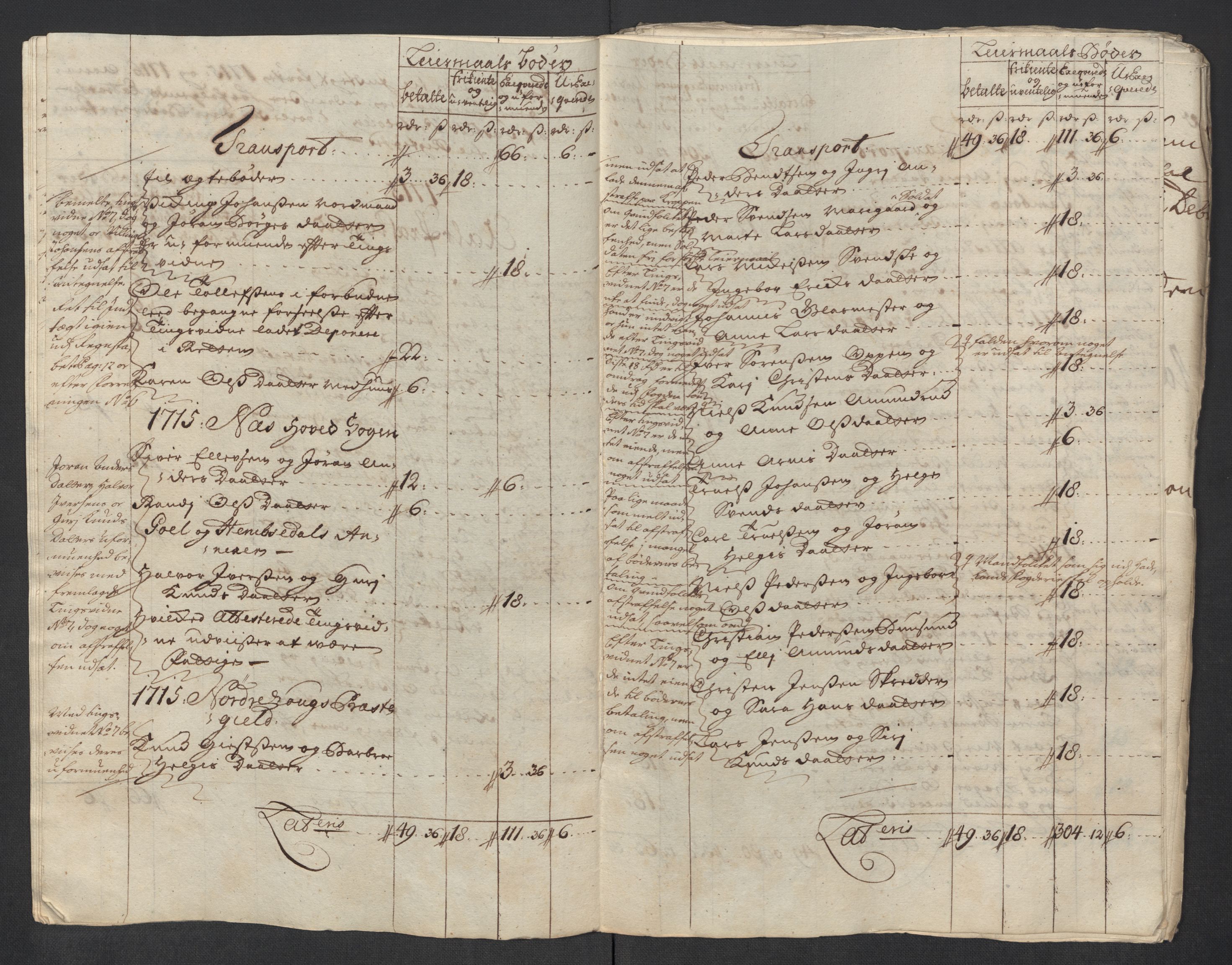 Rentekammeret inntil 1814, Reviderte regnskaper, Fogderegnskap, AV/RA-EA-4092/R23/L1474: Fogderegnskap Ringerike og Hallingdal, 1716, p. 89