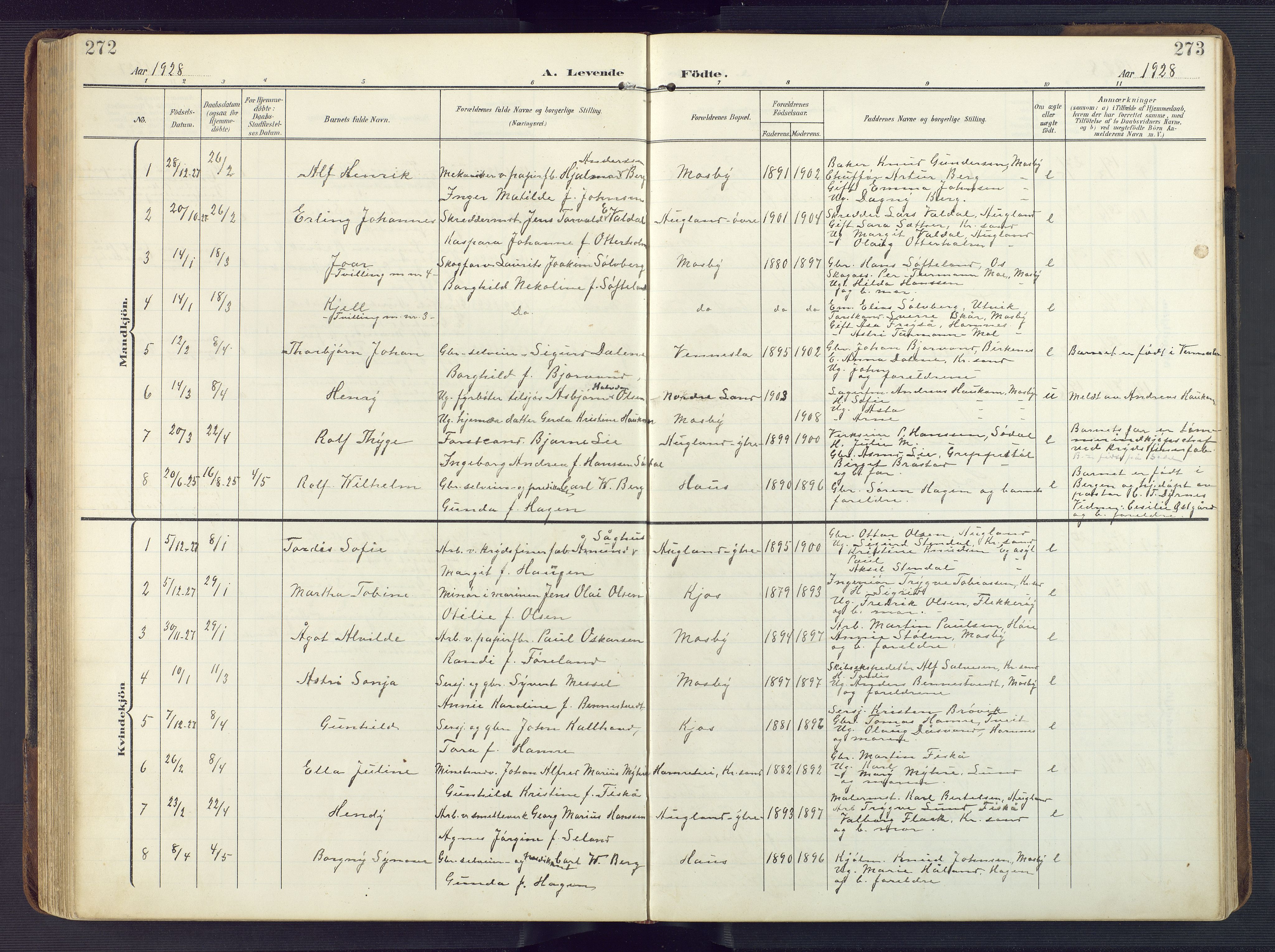 Oddernes sokneprestkontor, SAK/1111-0033/F/Fb/Fba/L0010: Parish register (copy) no. B 10, 1907-1941, p. 272-273