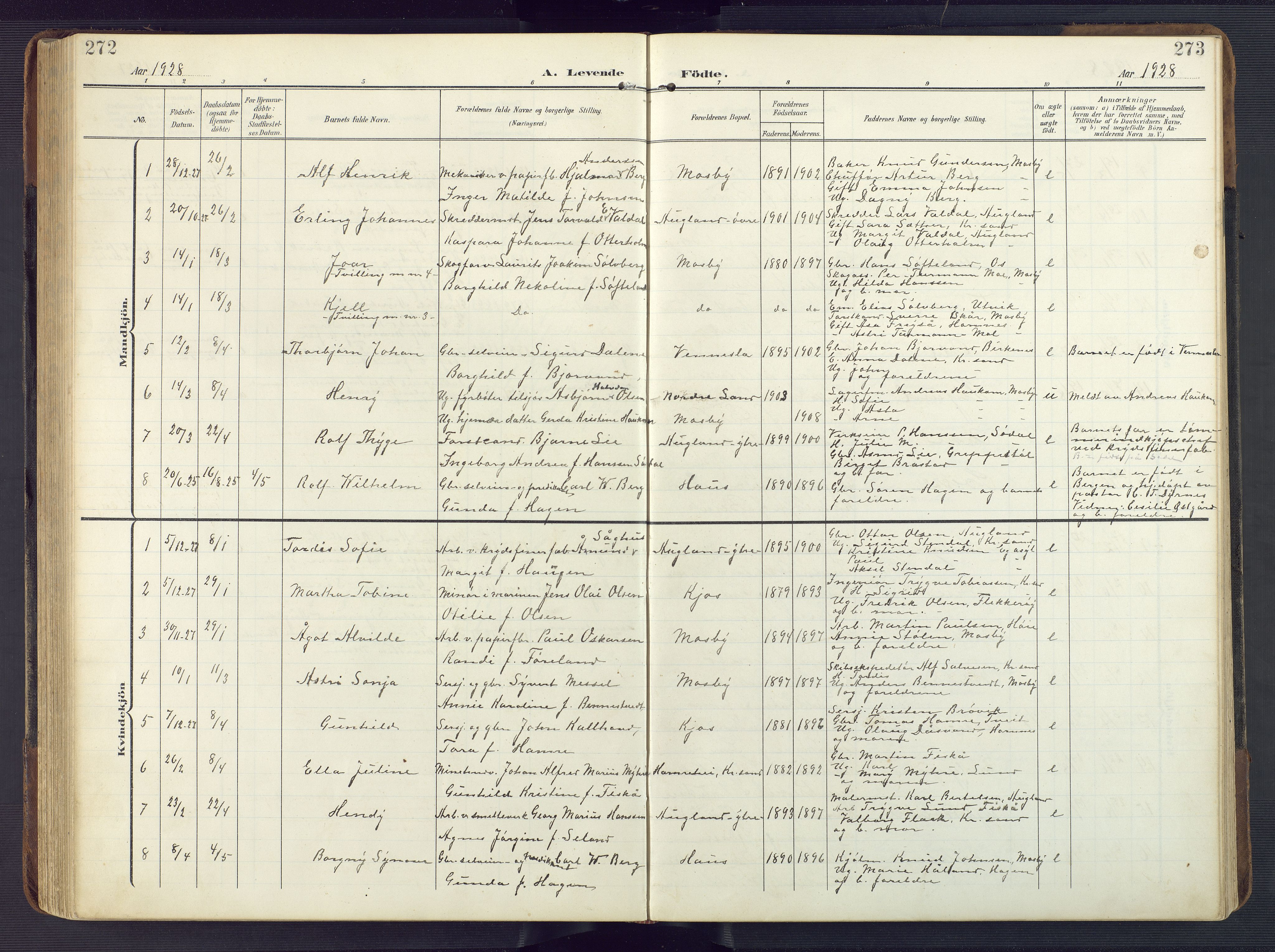 Oddernes sokneprestkontor, AV/SAK-1111-0033/F/Fb/Fba/L0010: Parish register (copy) no. B 10, 1907-1941, p. 272-273