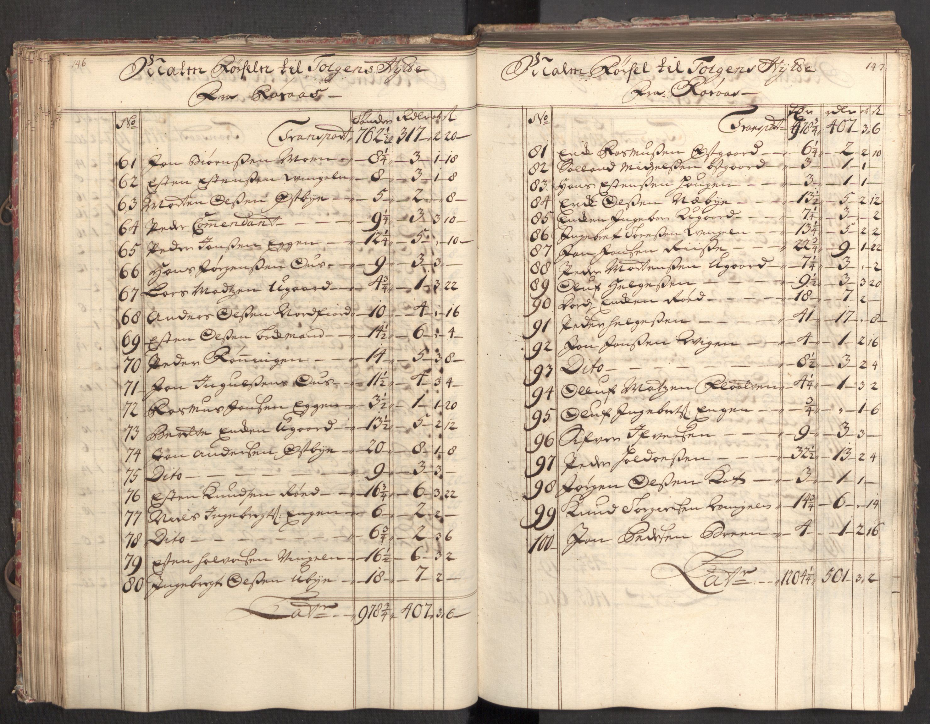 Røros kobberverk, AV/SAT-PA-0211/1/08/L0036: 8.1.35 Bergregnskap, 1717, p. 146-147