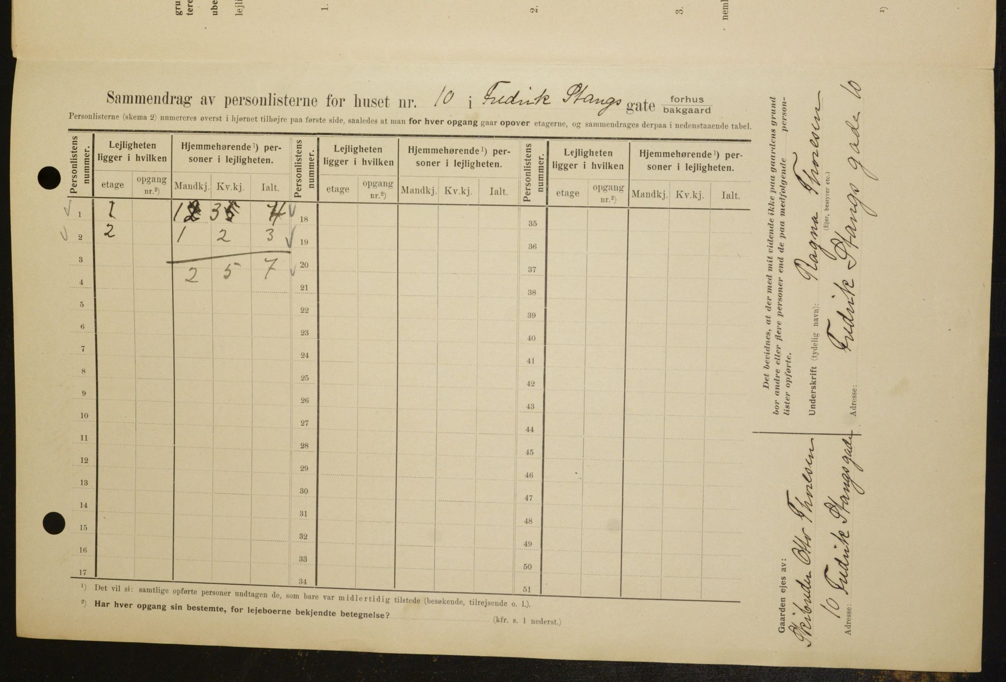 OBA, Municipal Census 1909 for Kristiania, 1909, p. 24108