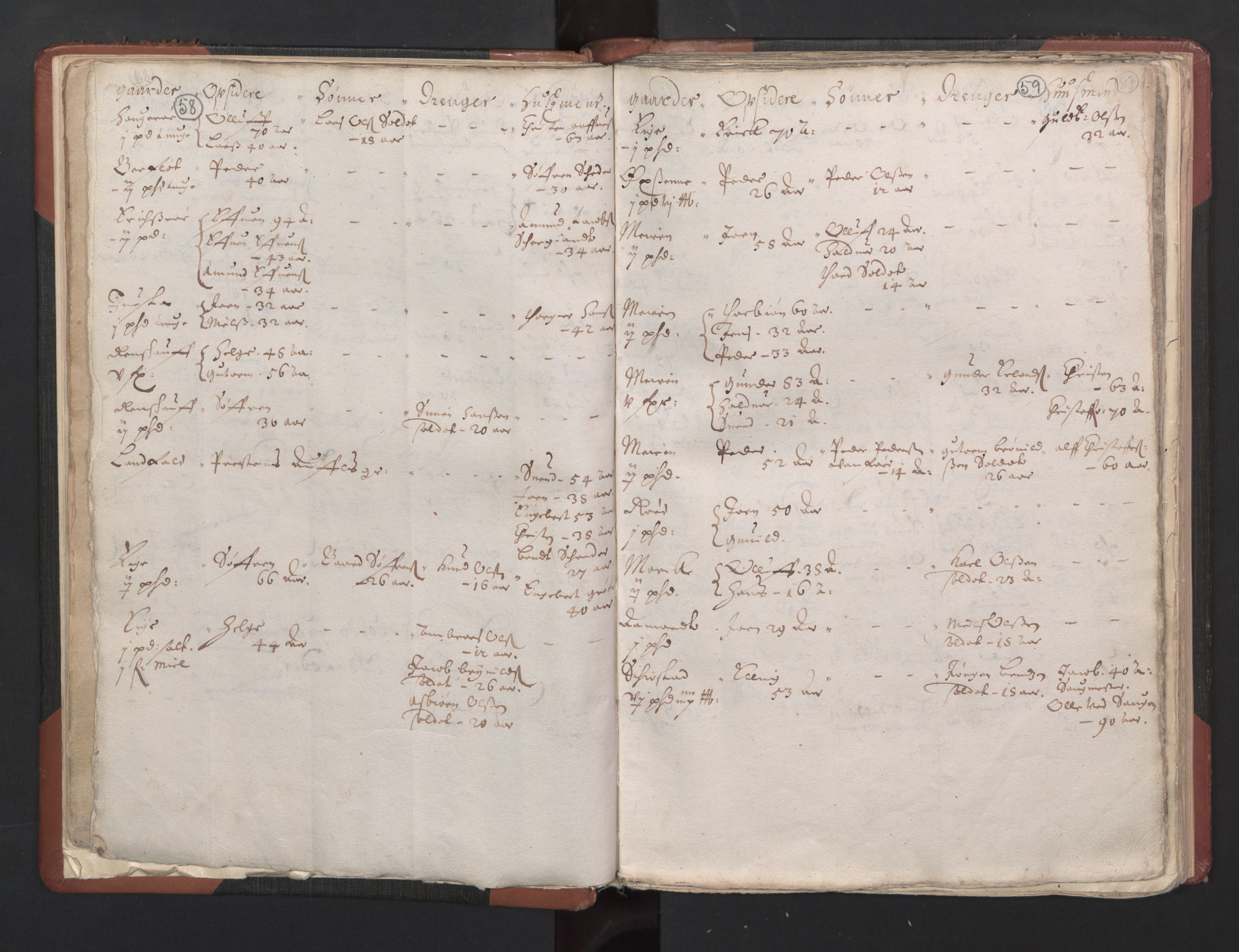 RA, Bailiff's Census 1664-1666, no. 5: Modern Buskerud county and modern Vestfold county, 1664, p. 58-59