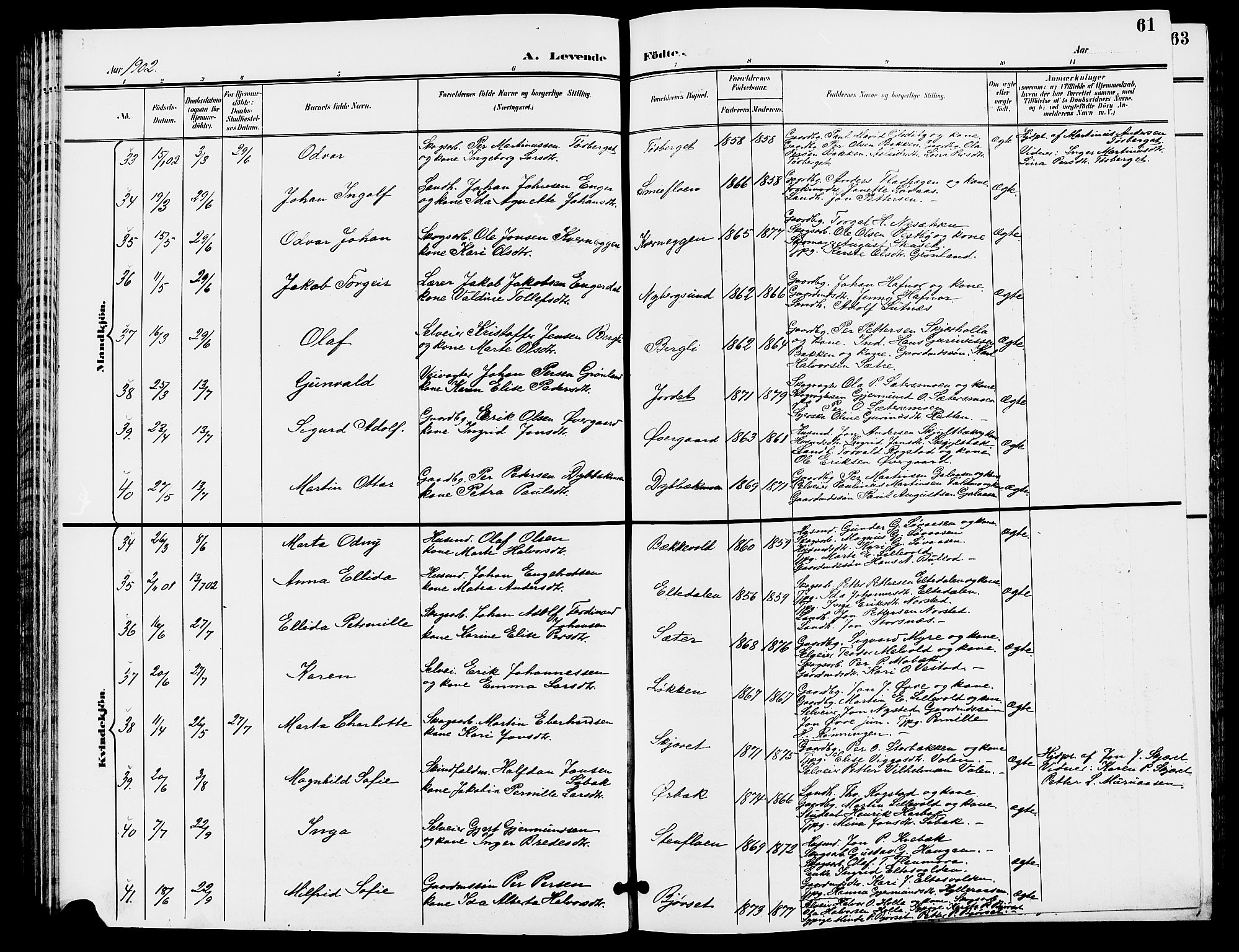 Trysil prestekontor, SAH/PREST-046/H/Ha/Hab/L0006: Parish register (copy) no. 6, 1896-1912, p. 61