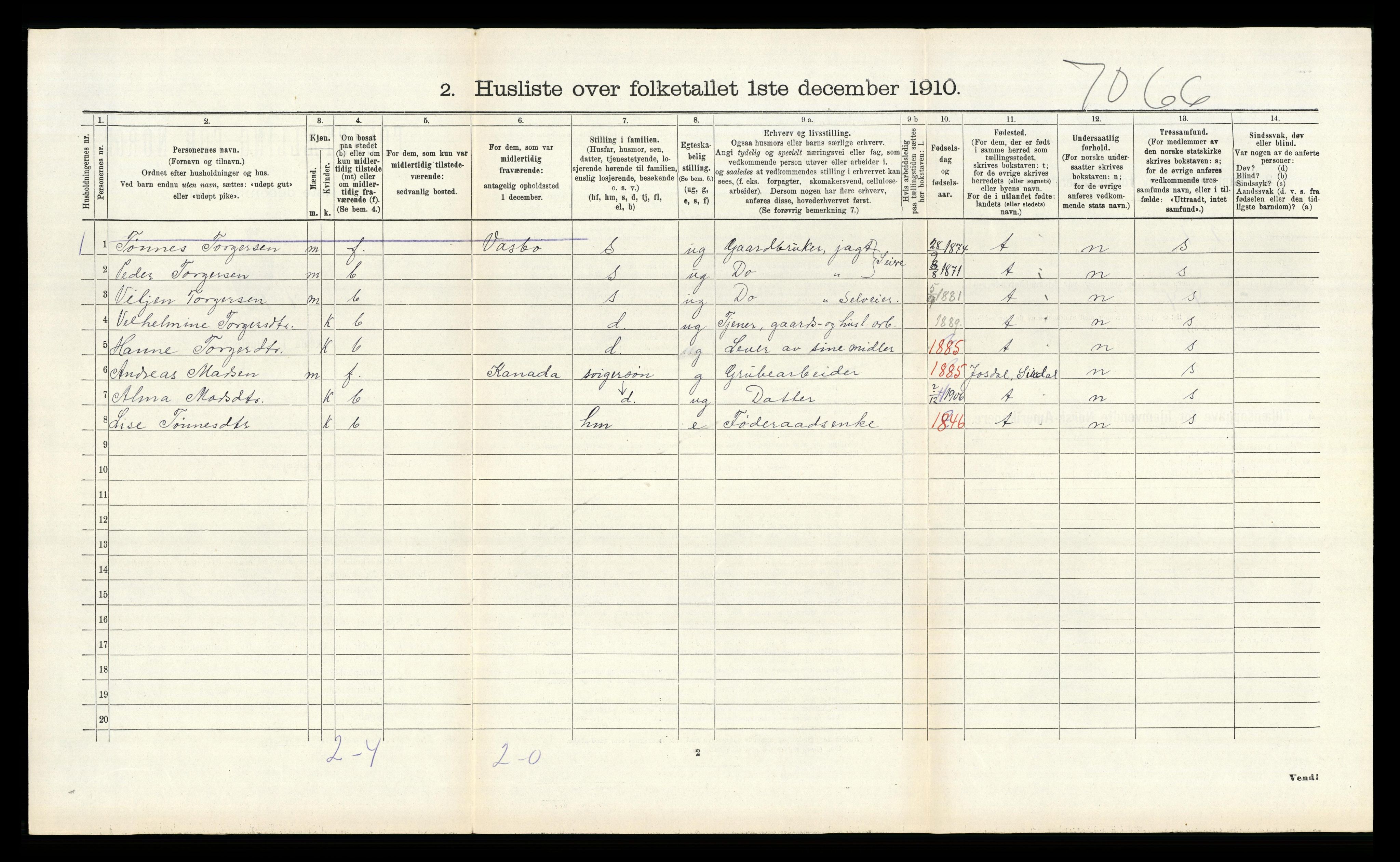 RA, 1910 census for Bjerkreim, 1910, p. 393