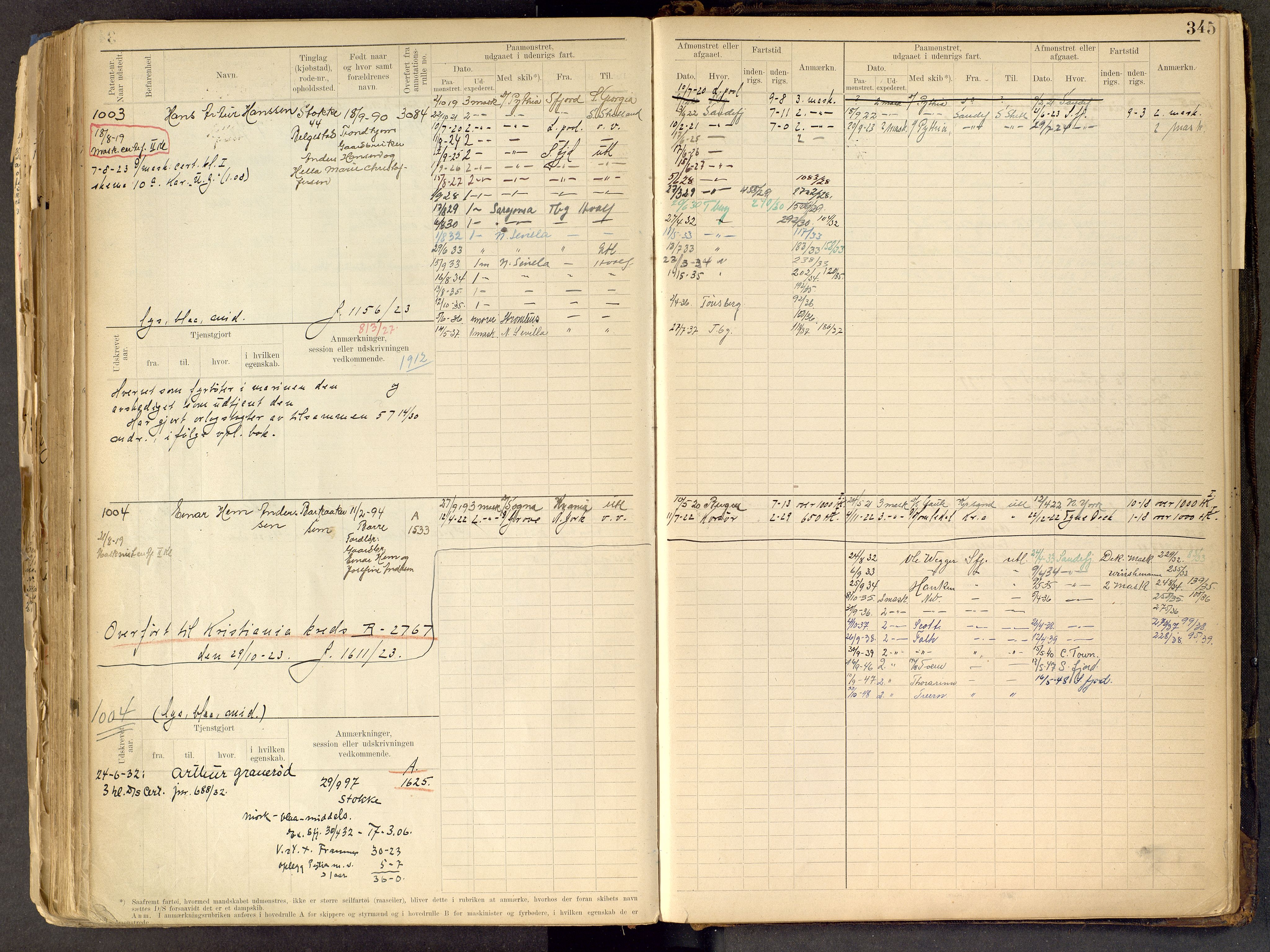 Tønsberg innrulleringskontor, AV/SAKO-A-786/F/Fe/L0002: Maskinist- og fyrbøterrulle Patent nr. 315-1110, 1902-1924, p. 345