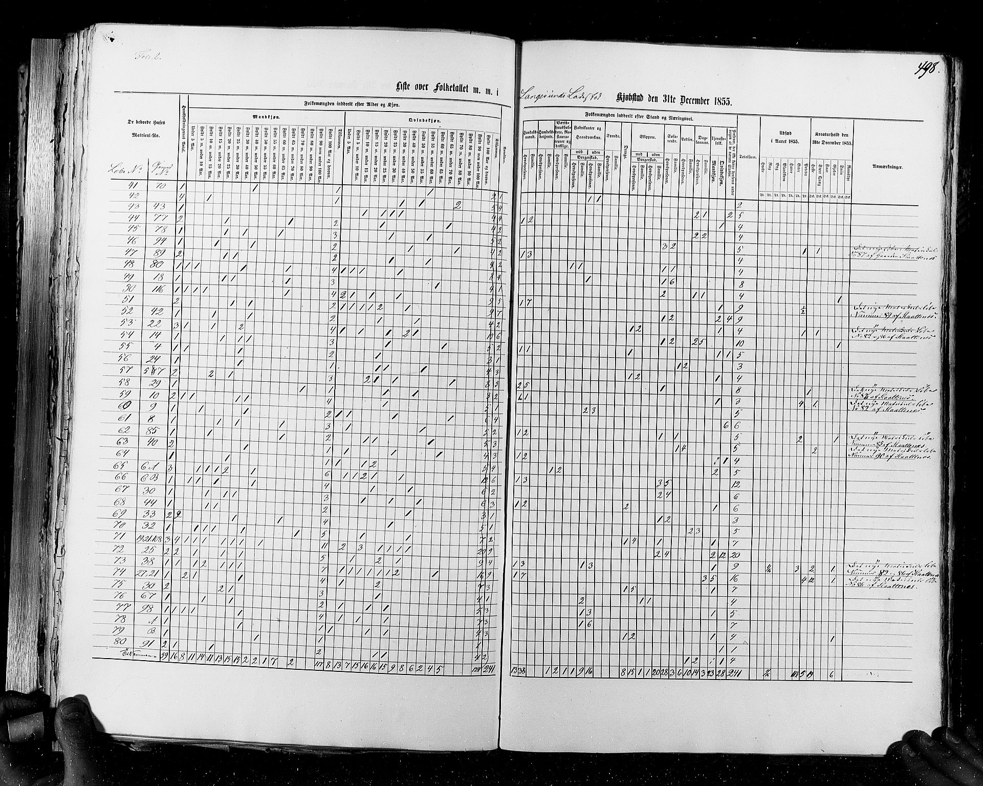 RA, Census 1855, vol. 7: Fredrikshald-Kragerø, 1855, p. 498