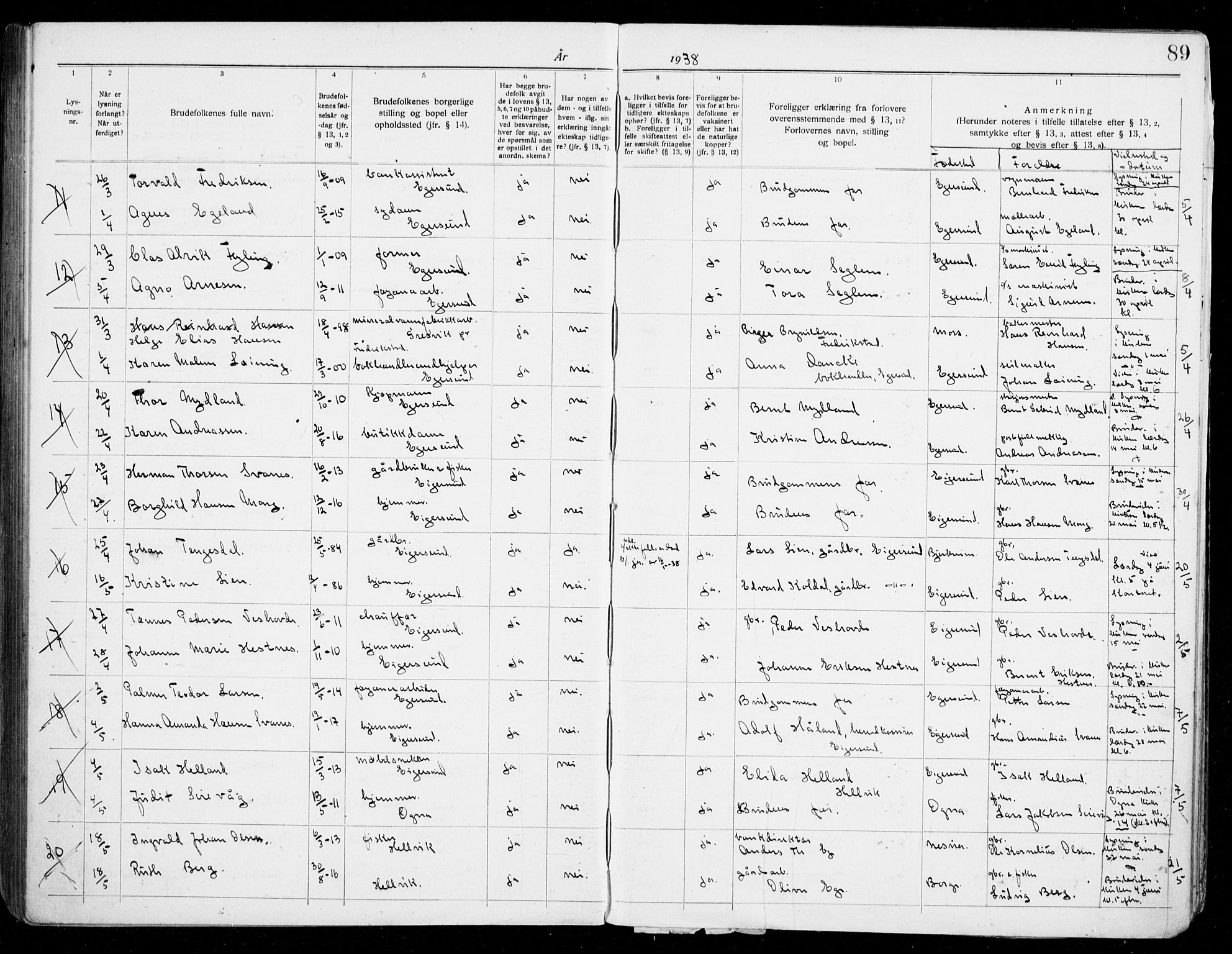 Eigersund sokneprestkontor, AV/SAST-A-101807/S27/L0003: Banns register no. 3, 1919-1939, p. 89