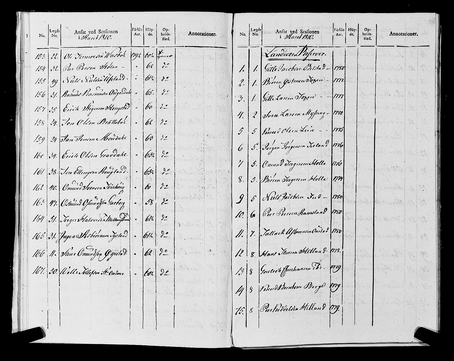 Fylkesmannen i Rogaland, AV/SAST-A-101928/99/3/325/325CA, 1655-1832, p. 9552