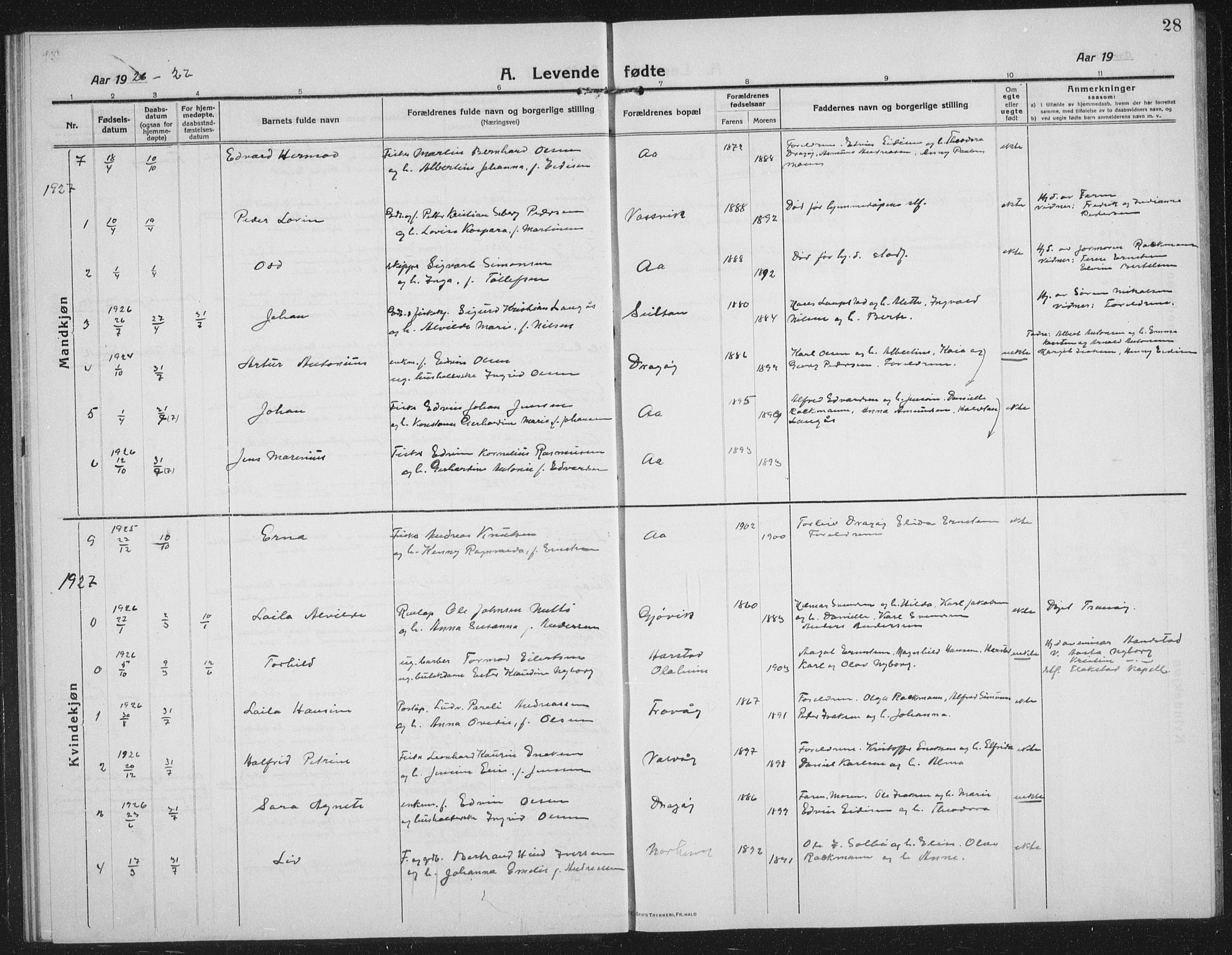 Tranøy sokneprestkontor, SATØ/S-1313/I/Ia/Iab/L0019klokker: Parish register (copy) no. 19, 1914-1940, p. 28