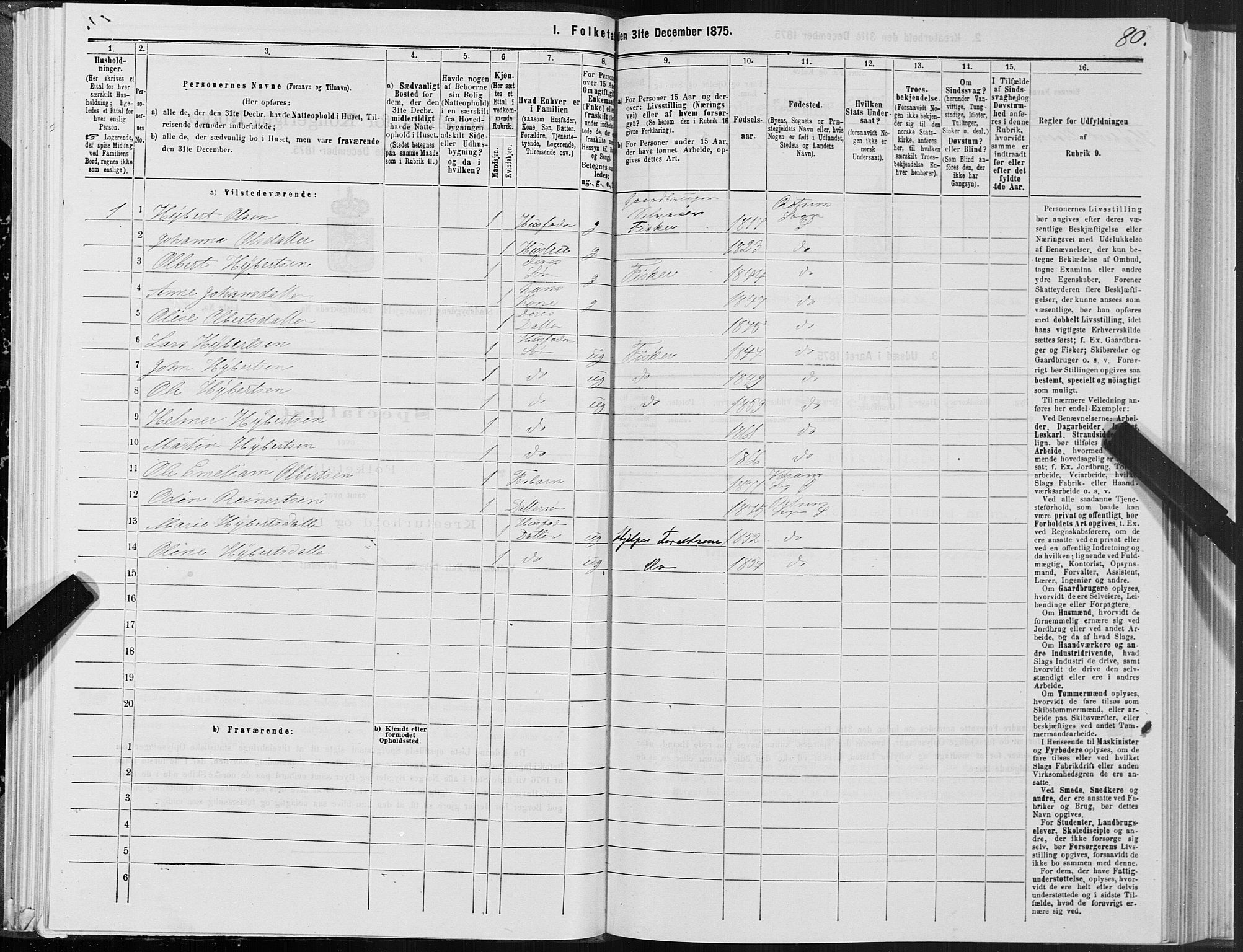 SAT, 1875 census for 1625P Stadsbygd, 1875, p. 4080