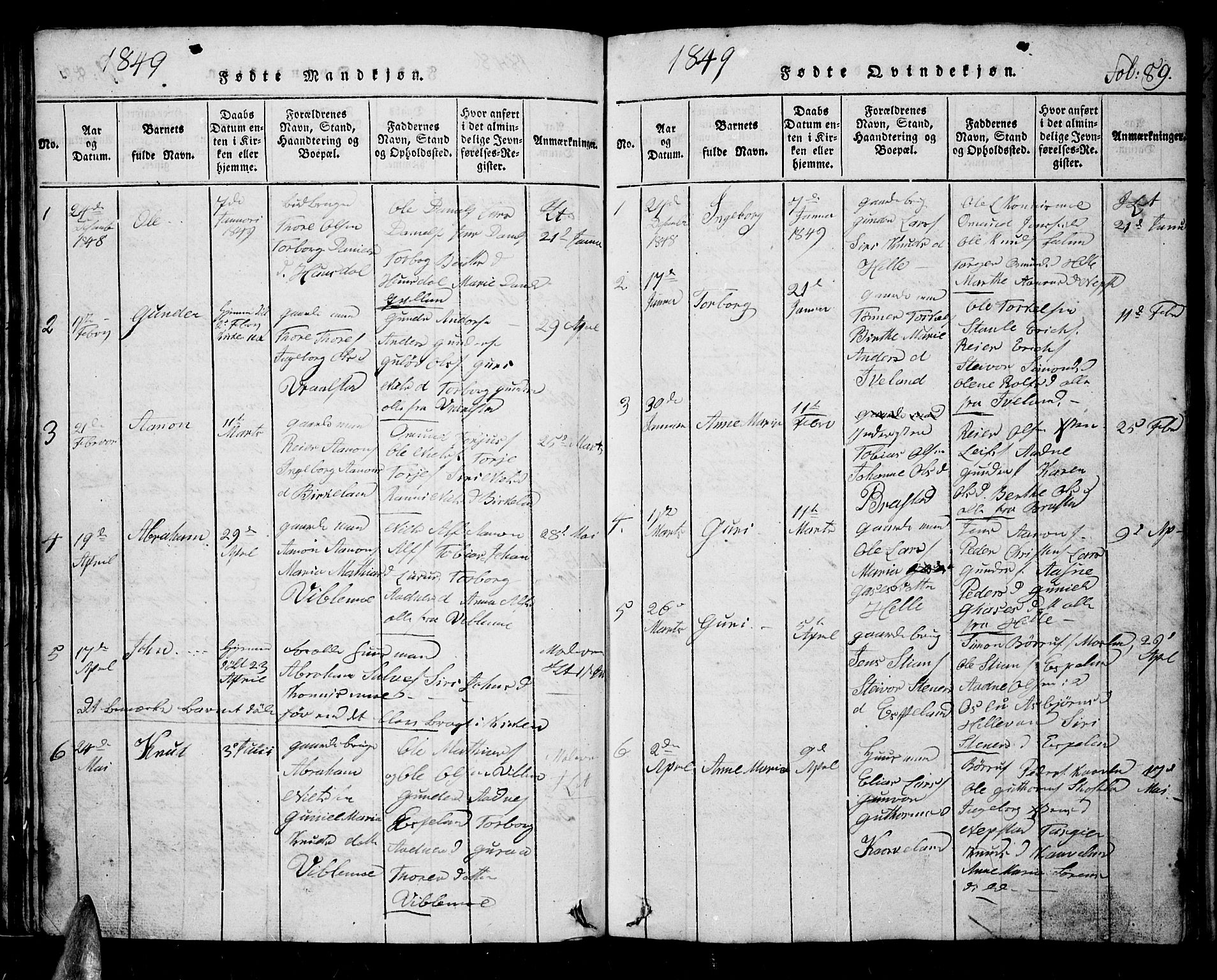 Nord-Audnedal sokneprestkontor, AV/SAK-1111-0032/F/Fb/Fba/L0001: Parish register (copy) no. B 1, 1815-1856, p. 89