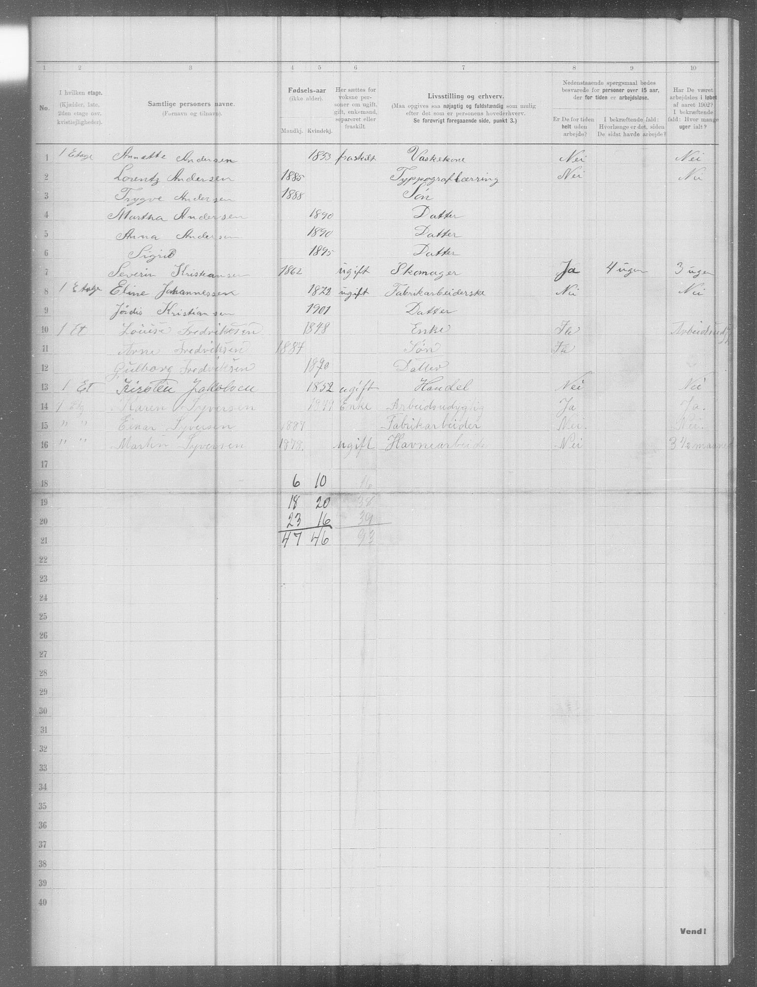 OBA, Municipal Census 1902 for Kristiania, 1902, p. 7279