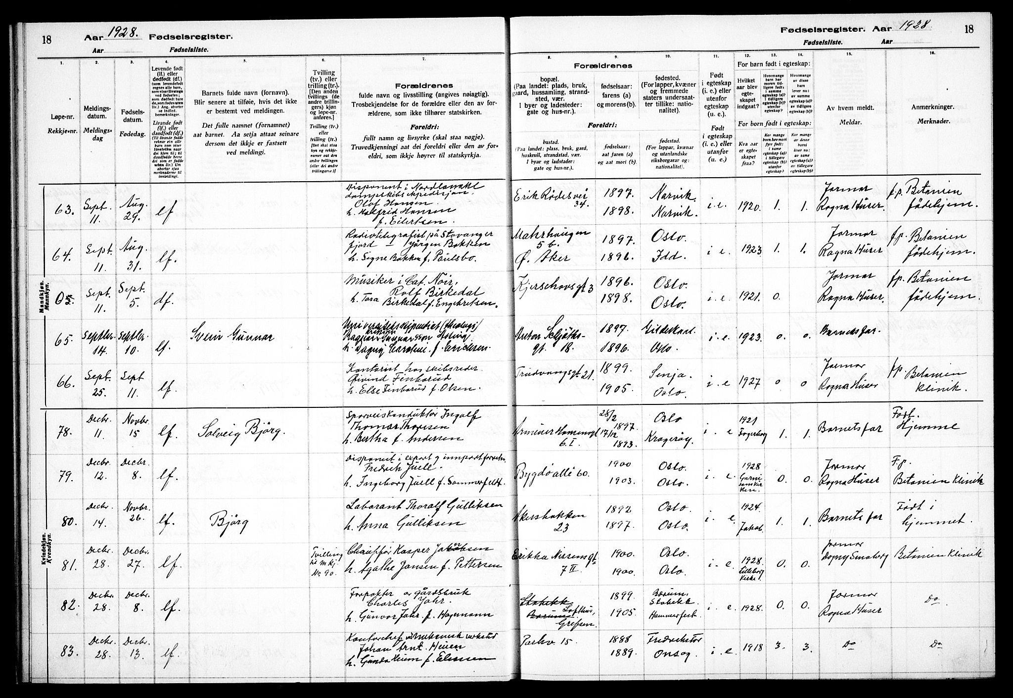 Gamle Aker prestekontor Kirkebøker, AV/SAO-A-10617a/J/L0002: Birth register no. 2, 1927-1935, p. 18