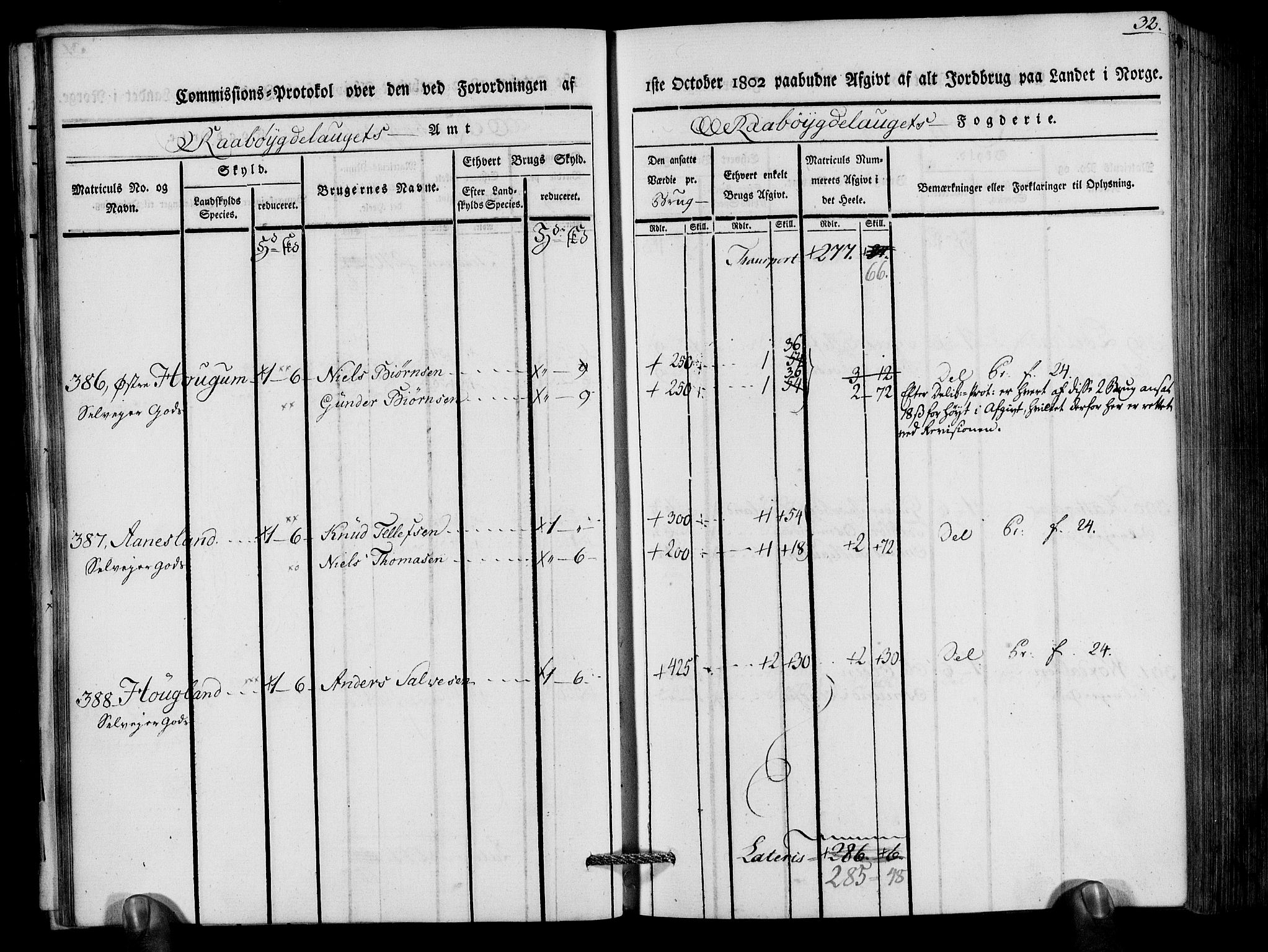 Rentekammeret inntil 1814, Realistisk ordnet avdeling, AV/RA-EA-4070/N/Ne/Nea/L0083: Råbyggelag fogderi. Kommisjonsprotokoll for Østre Råbyggelagets sorenskriveri, 1803, p. 34