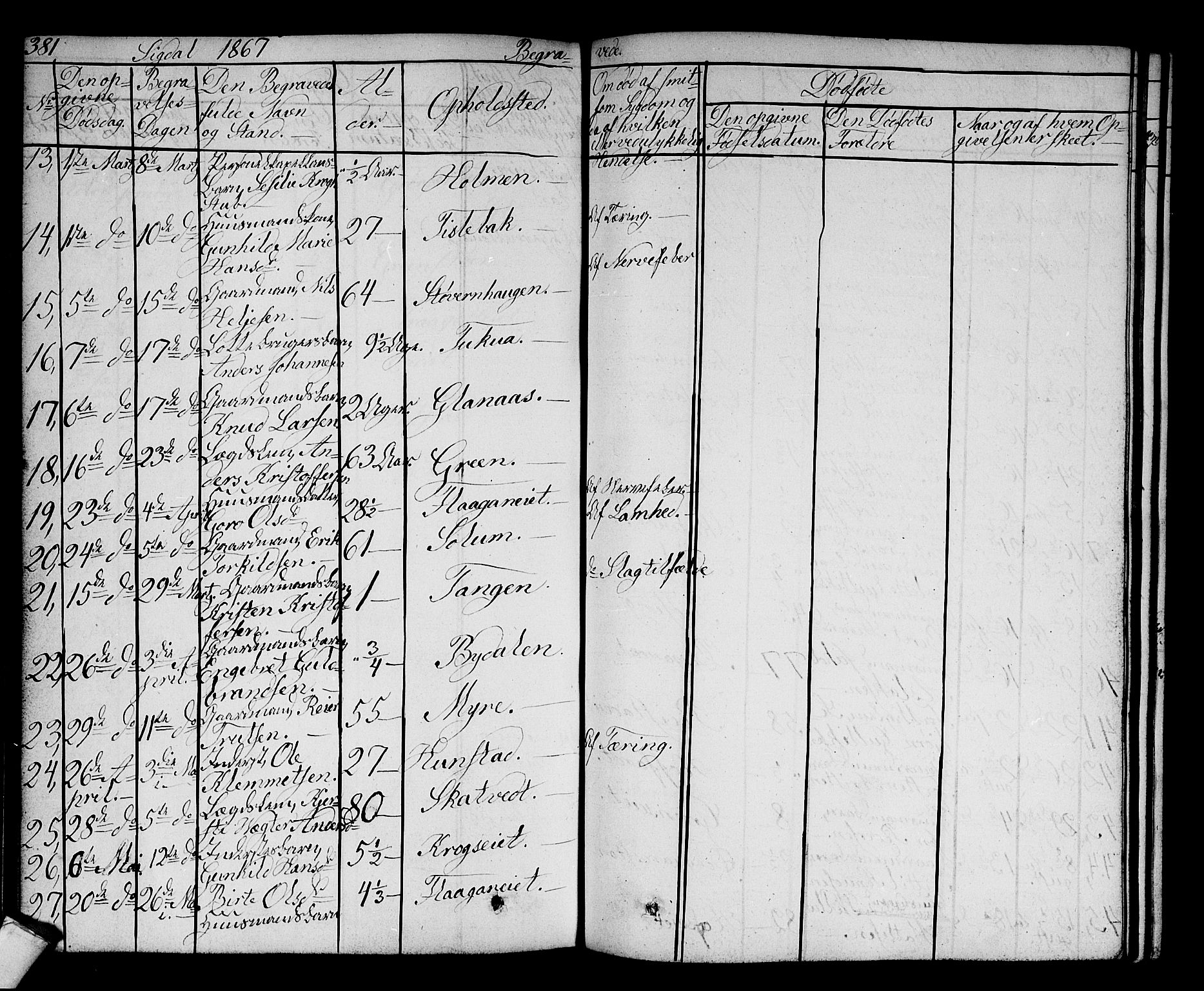 Sigdal kirkebøker, AV/SAKO-A-245/G/Ga/L0003: Parish register (copy) no. I 3, 1857-1878, p. 381