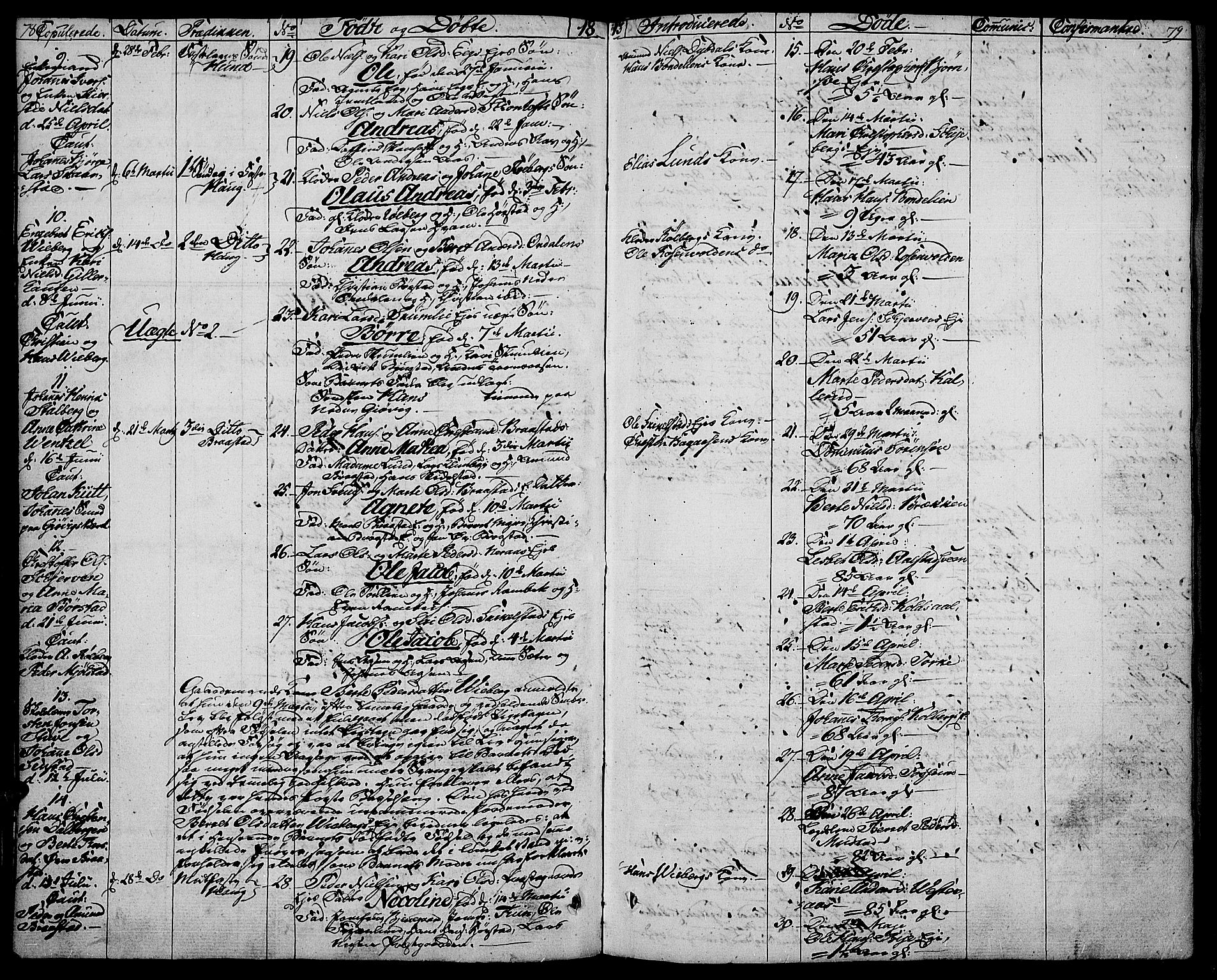 Vardal prestekontor, SAH/PREST-100/H/Ha/Haa/L0003: Parish register (official) no. 3, 1808-1814, p. 78-79