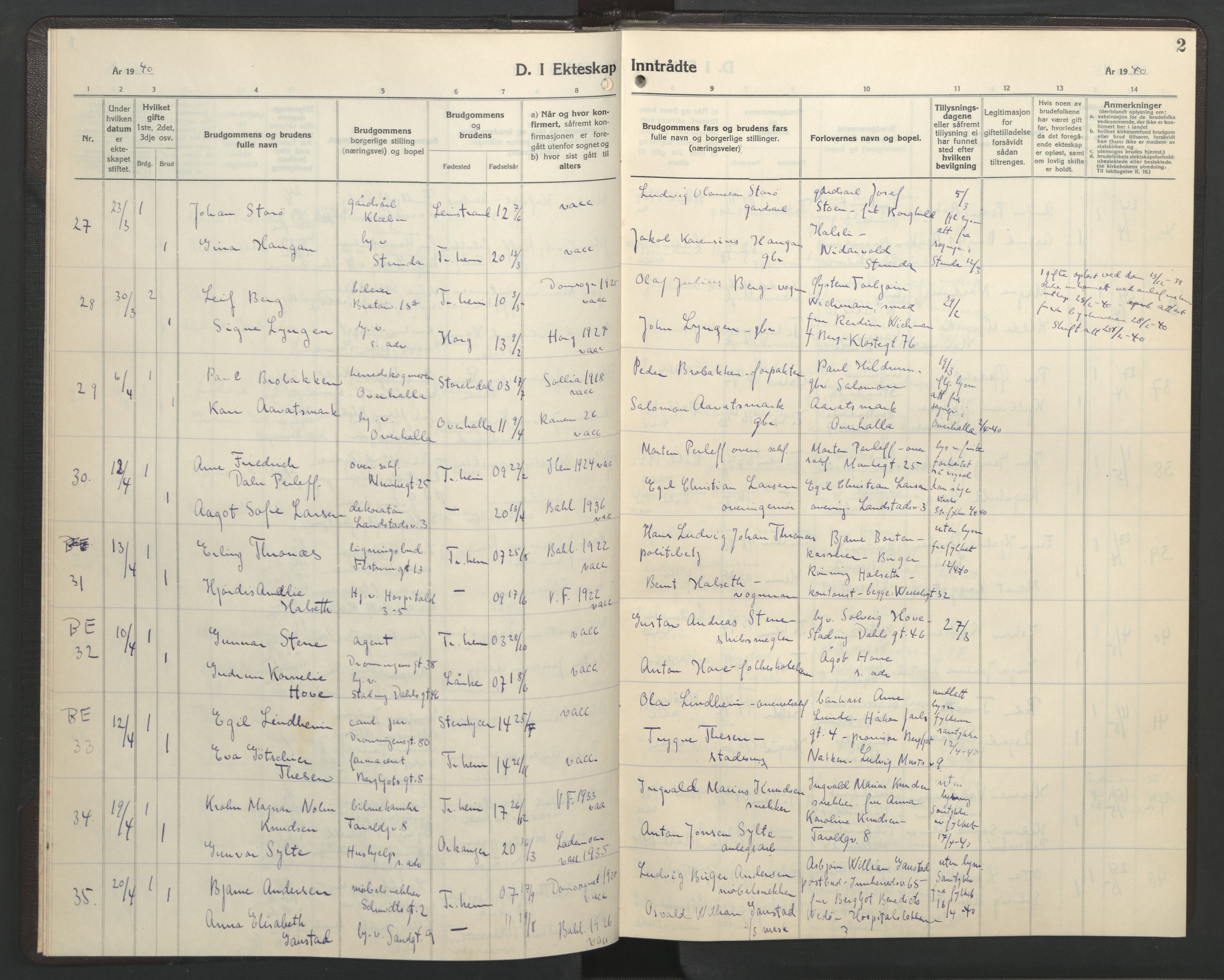 Ministerialprotokoller, klokkerbøker og fødselsregistre - Sør-Trøndelag, SAT/A-1456/602/L0154: Parish register (copy) no. 602C22, 1940-1947, p. 2