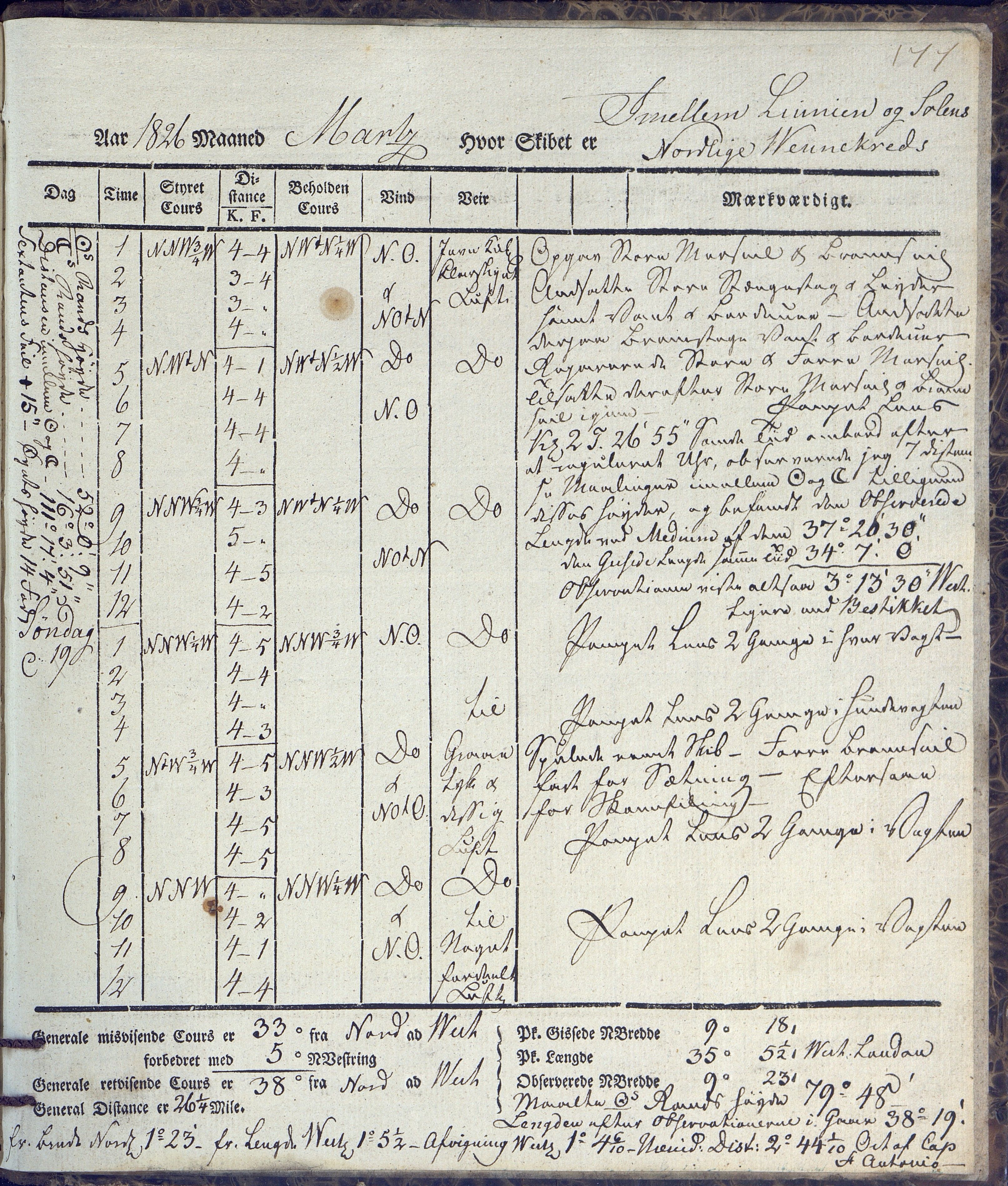 Fartøysarkivet, AAKS/PA-1934/F/L0231/0002: Neptunus (båttype ikke oppgitt) / Neptunus skipsjournal 1825-1826, 1825-1826, p. 177