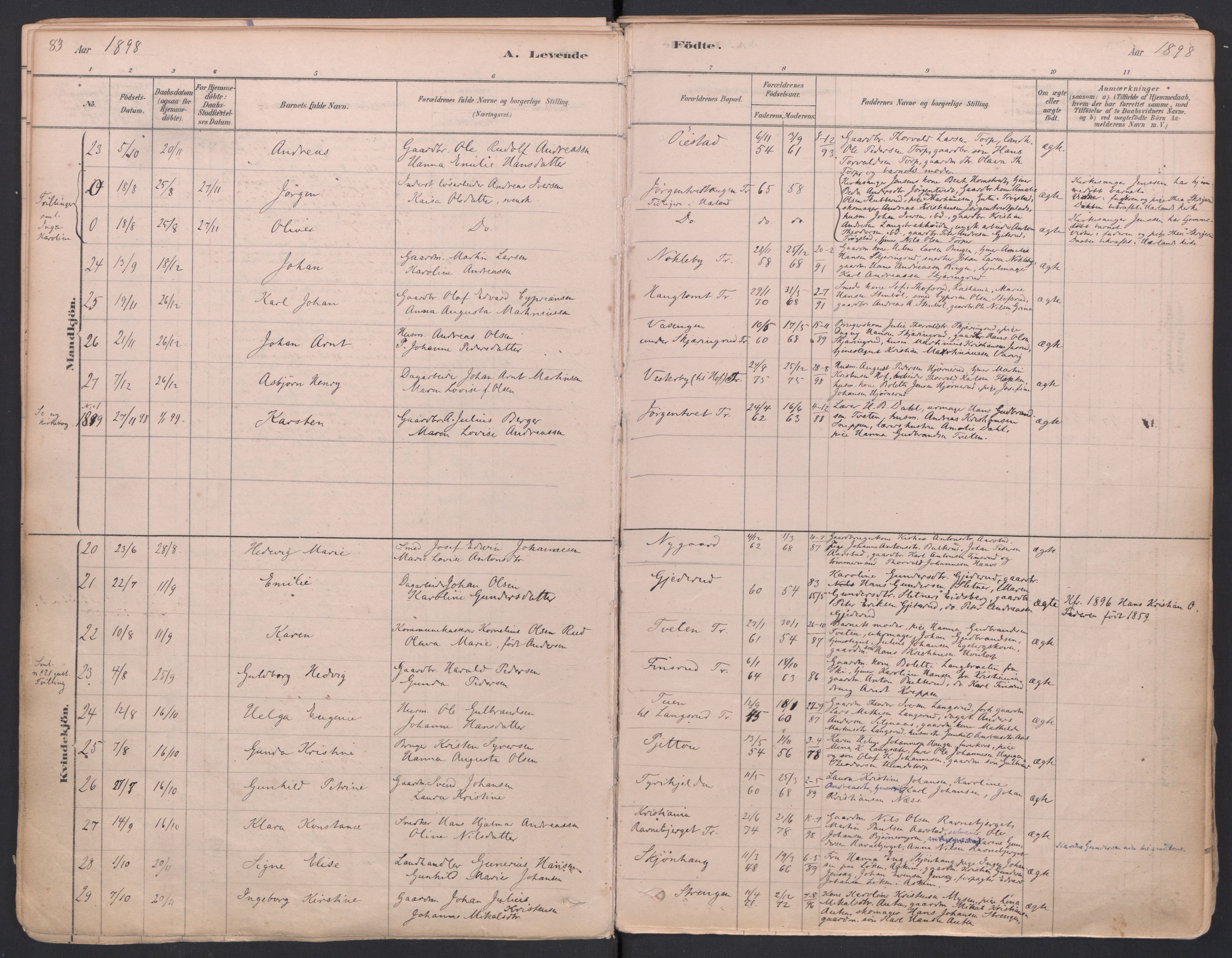 Trøgstad prestekontor Kirkebøker, AV/SAO-A-10925/F/Fa/L0010: Parish register (official) no. I 10, 1878-1898, p. 83