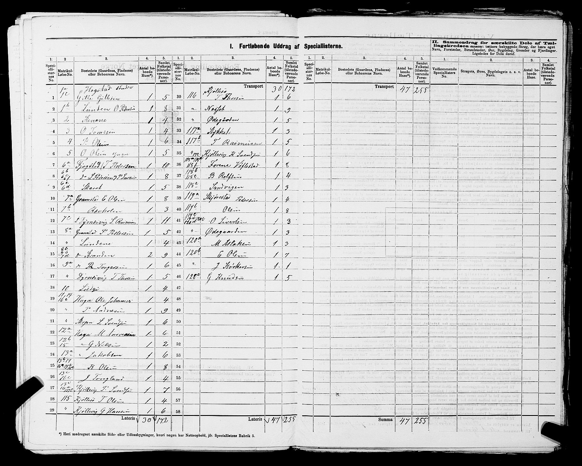 SAST, 1875 census for 1123L Høyland/Høyland, 1875, p. 26