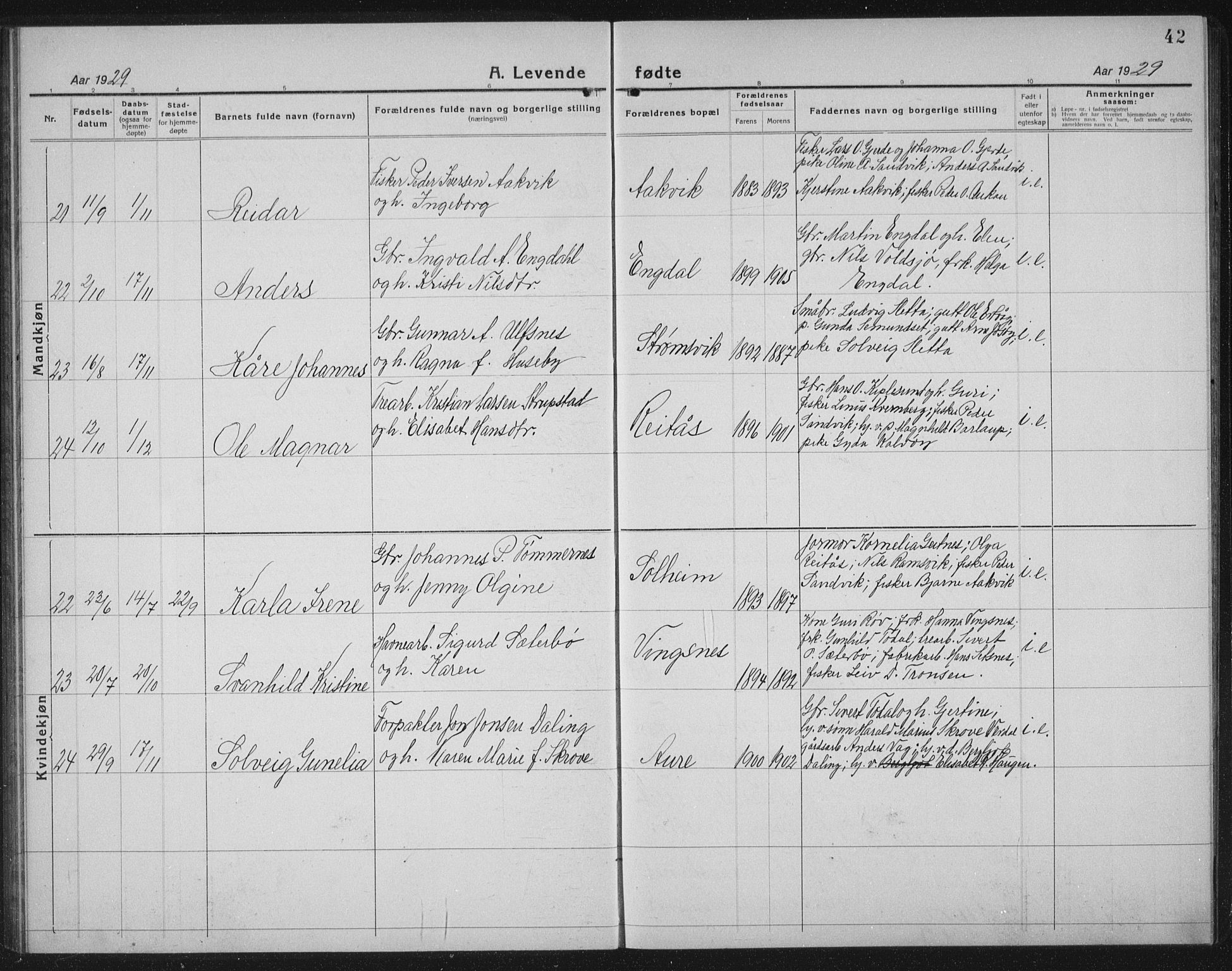 Ministerialprotokoller, klokkerbøker og fødselsregistre - Møre og Romsdal, SAT/A-1454/578/L0911: Parish register (copy) no. 578C04, 1921-1940, p. 42
