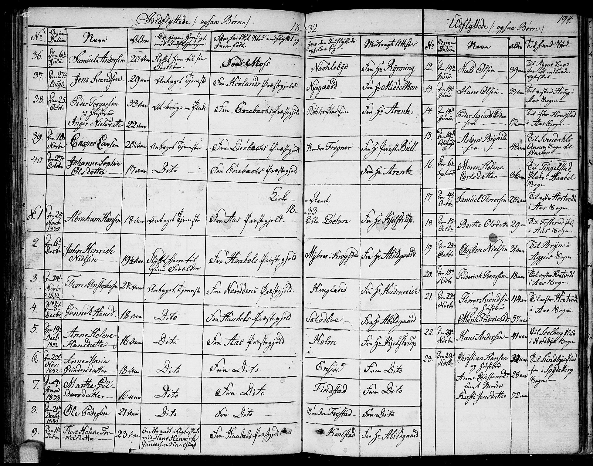 Kråkstad prestekontor Kirkebøker, AV/SAO-A-10125a/F/Fa/L0004: Parish register (official) no. I 4, 1825-1837, p. 194