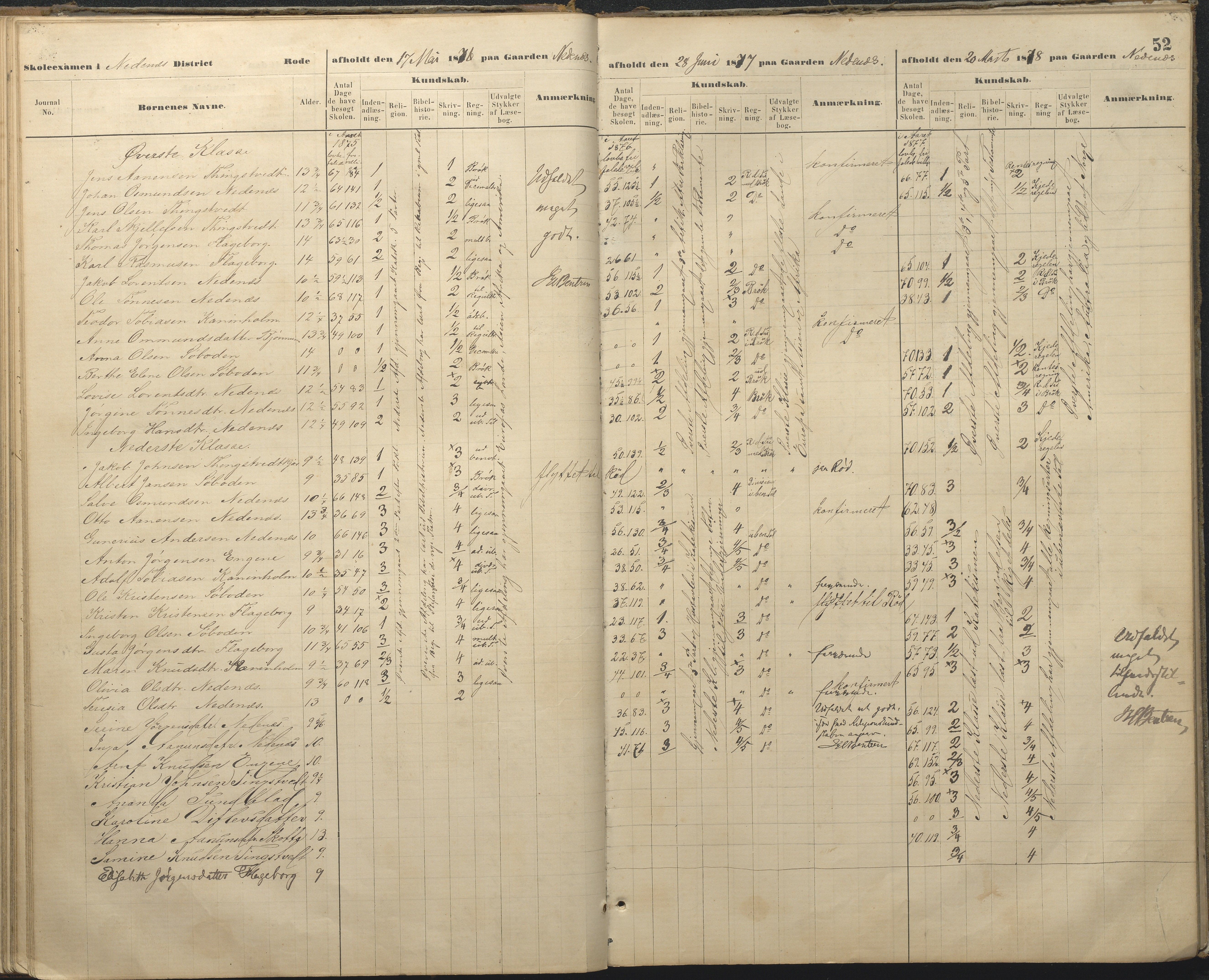 Øyestad kommune frem til 1979, AAKS/KA0920-PK/06/06A/L0048: Eksamensprotokoll, 1866-1879, p. 52