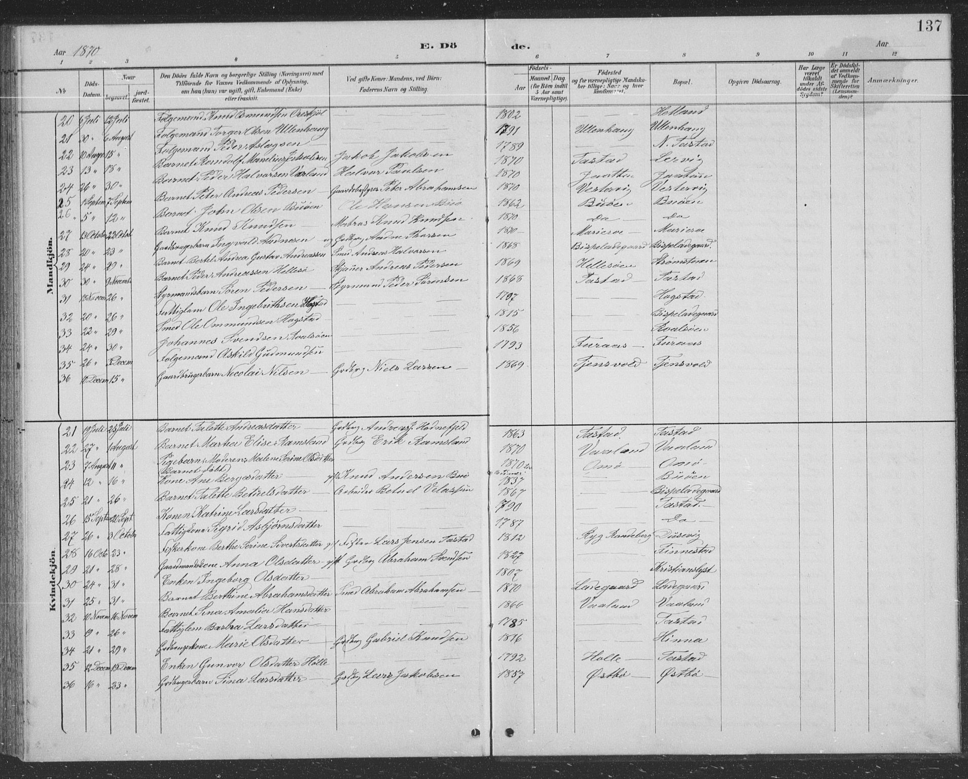 Hetland sokneprestkontor, AV/SAST-A-101826/30/30BB/L0004: Parish register (copy) no. B 4, 1869-1877, p. 137