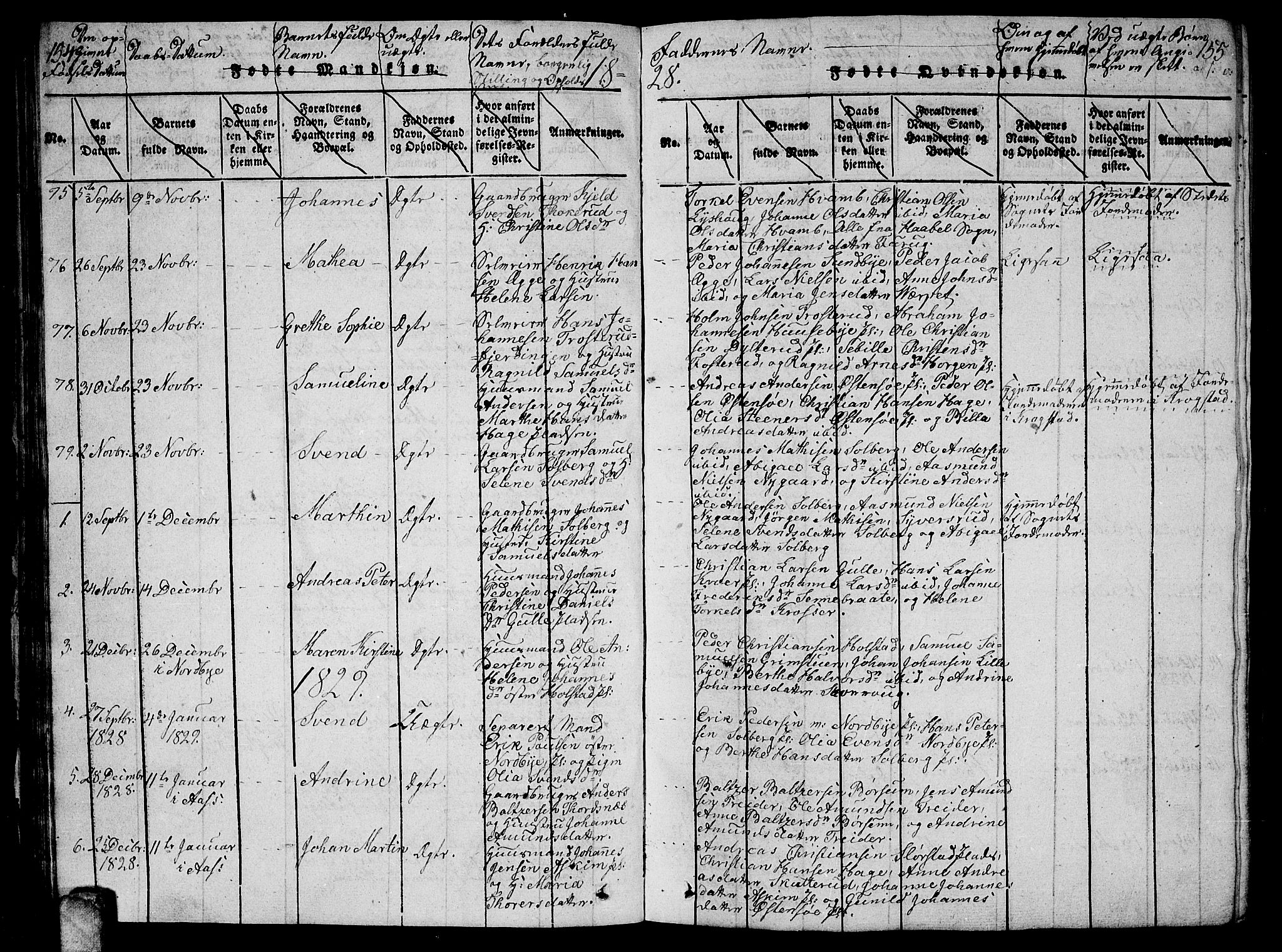 Ås prestekontor Kirkebøker, SAO/A-10894/G/Ga/L0002: Parish register (copy) no. I 2, 1820-1836, p. 154-155